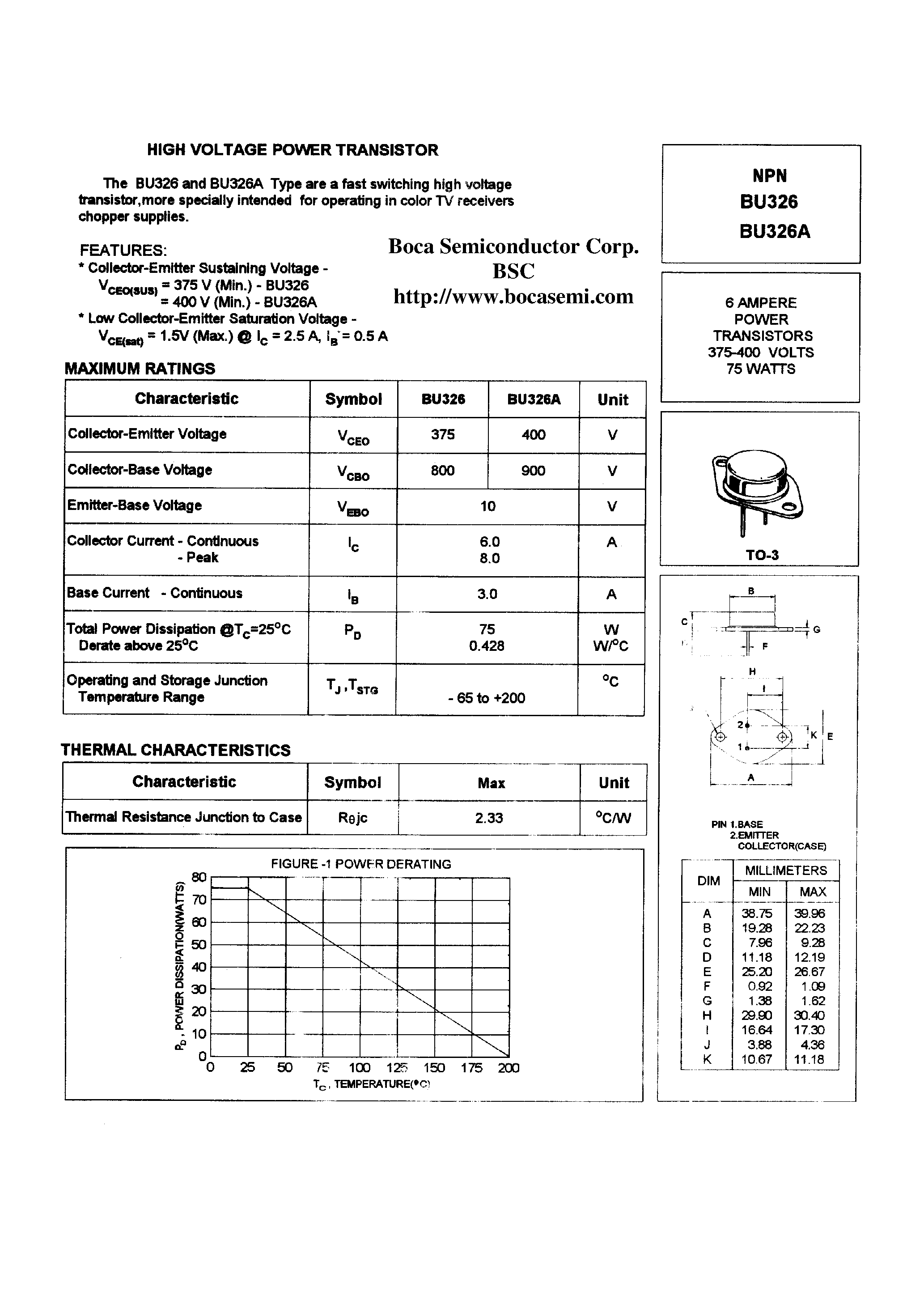 Даташит BU326A - HIGH VOLTAGE POWER TRANSISTORS страница 1