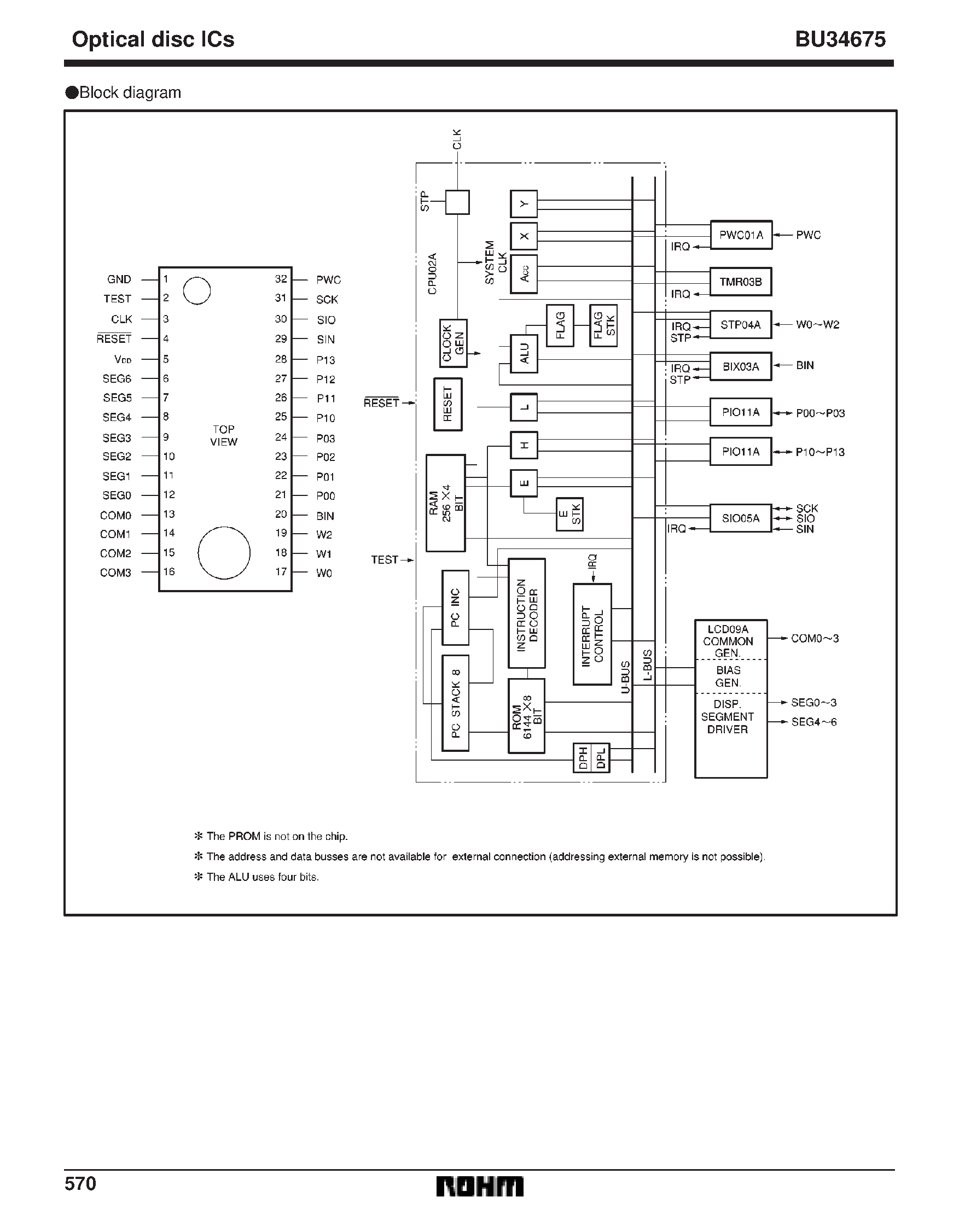 Datasheet BU34675 - Single-chip 4-bit microcontroller for page 2