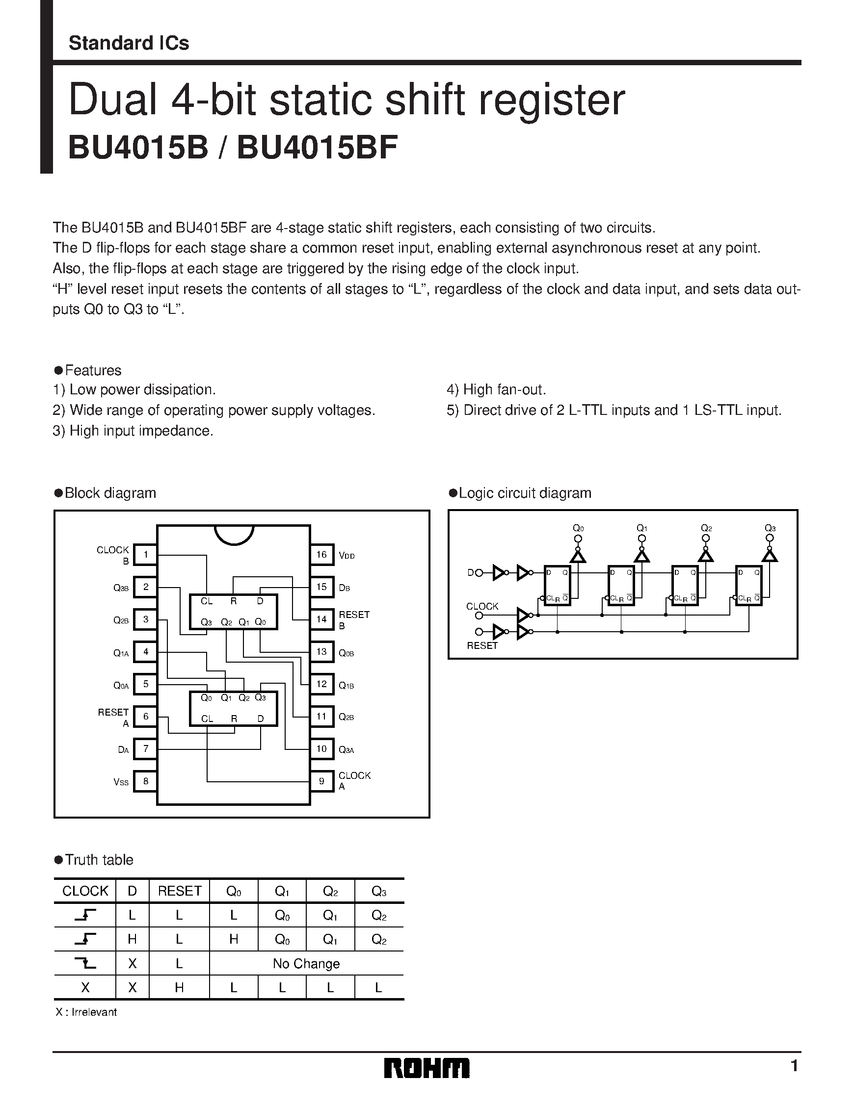 Datasheet BU4015B page 1 Datasheet BU4015B - Dual 4-bit static shift register page 1