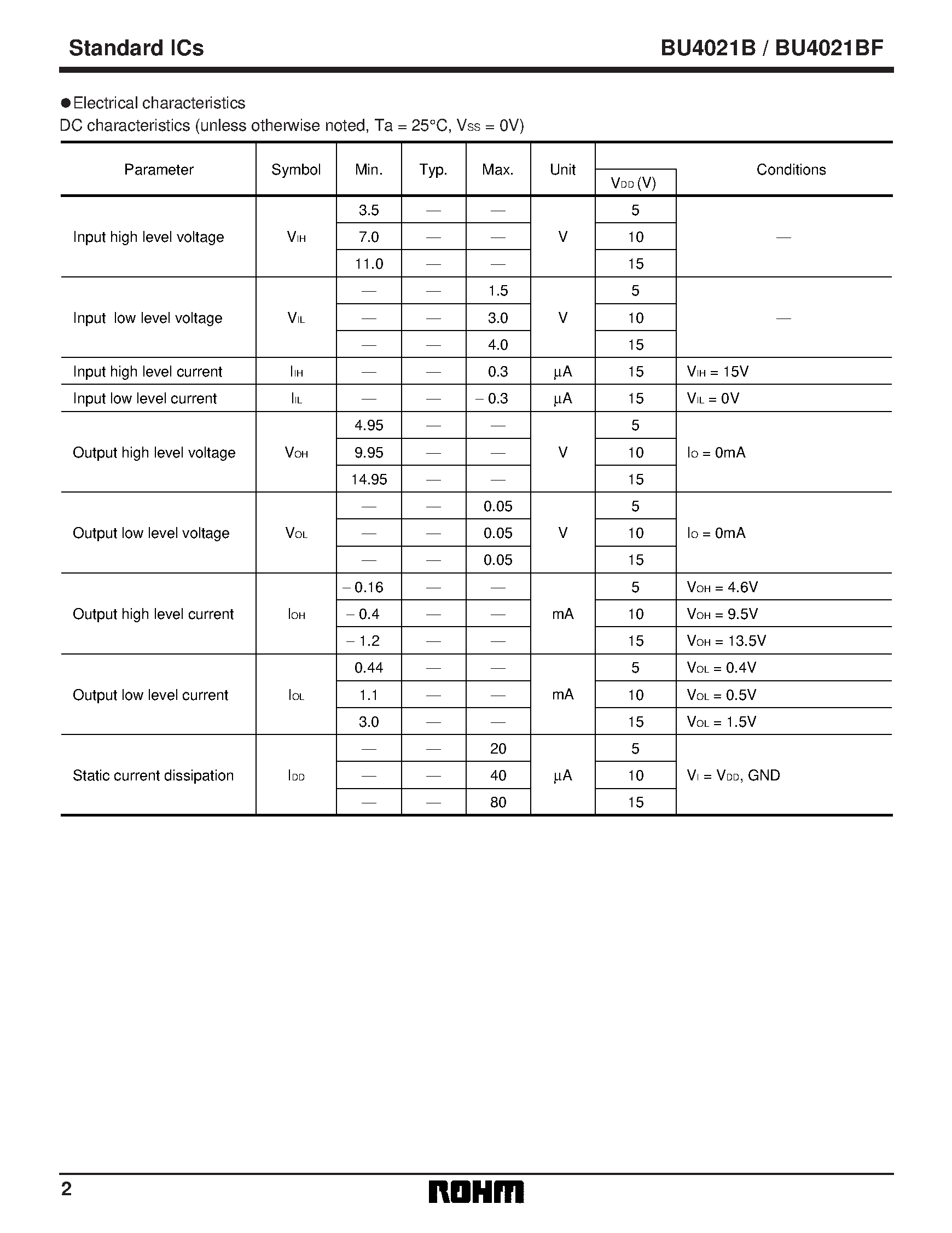 Даташит на микросхему BU4021B страница 2 Даташит BU4021B - 8-bit static shift register страница 2
