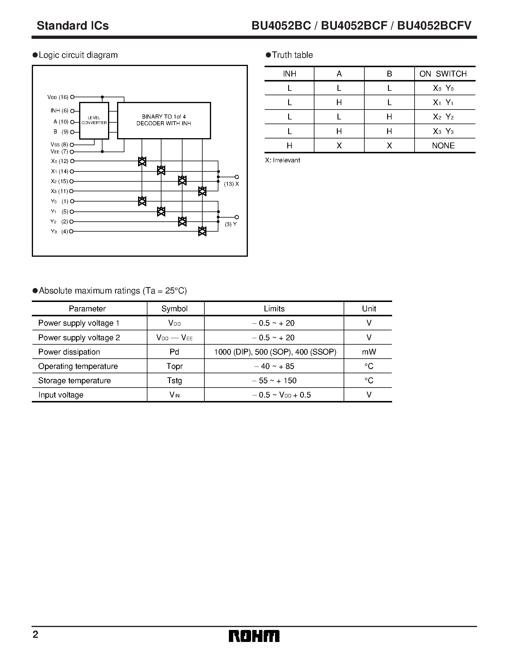 Datasheet BU4052BCF - Dual 4-channel analog multiplexer / demultiplexer page 2