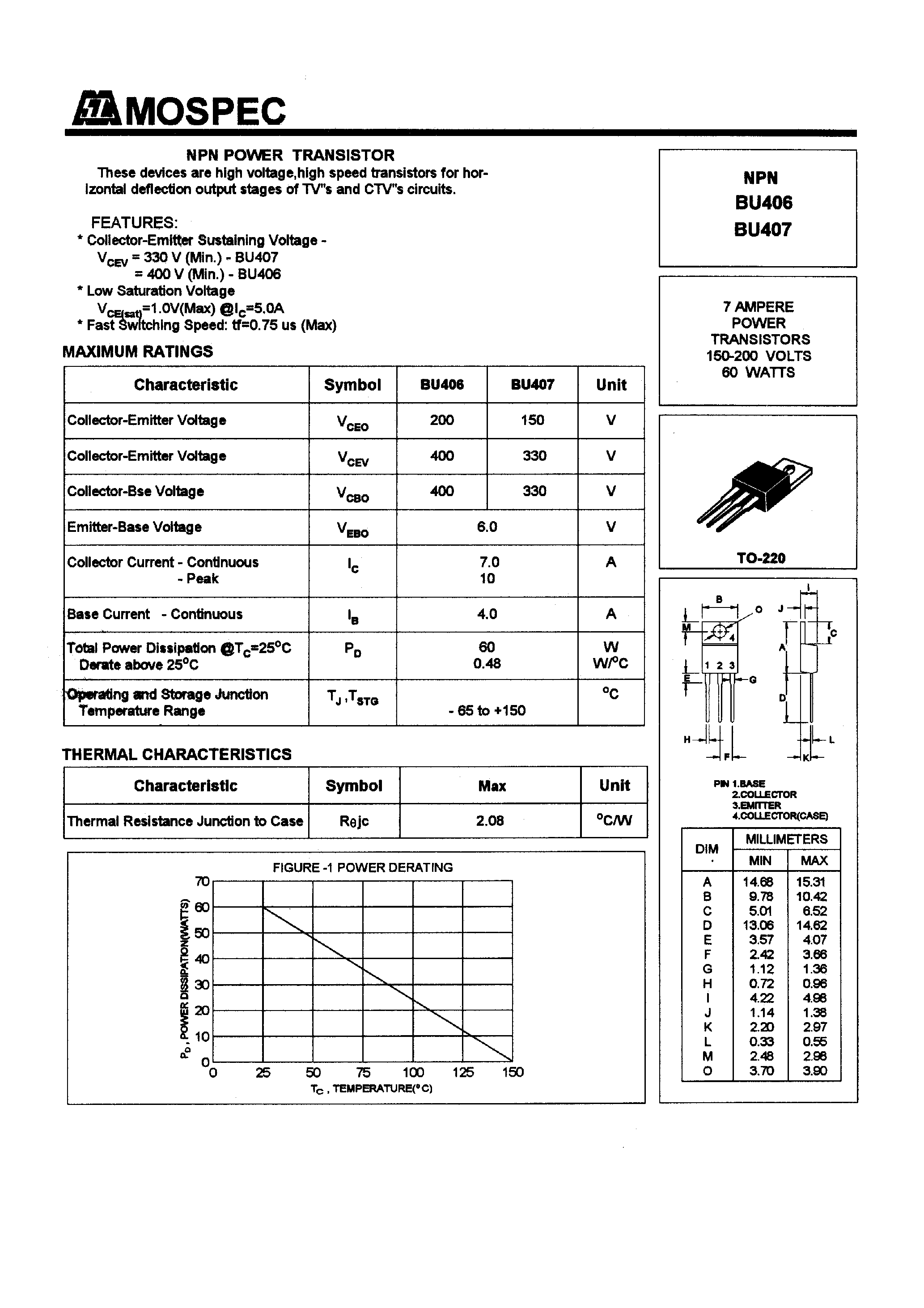 Даташит BU406 - POWER TRANSISTORS(7A/150-200V/60W) страница 1