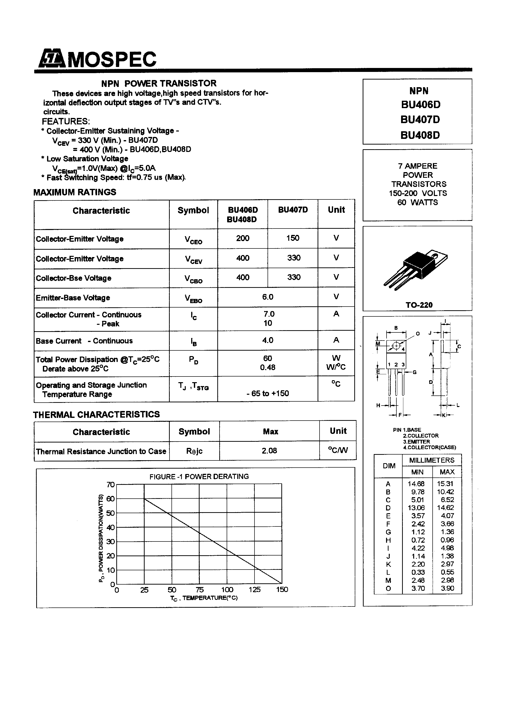 Даташит BU408D - POWER TRANSISTORS(7A/150-200V/60W) страница 1