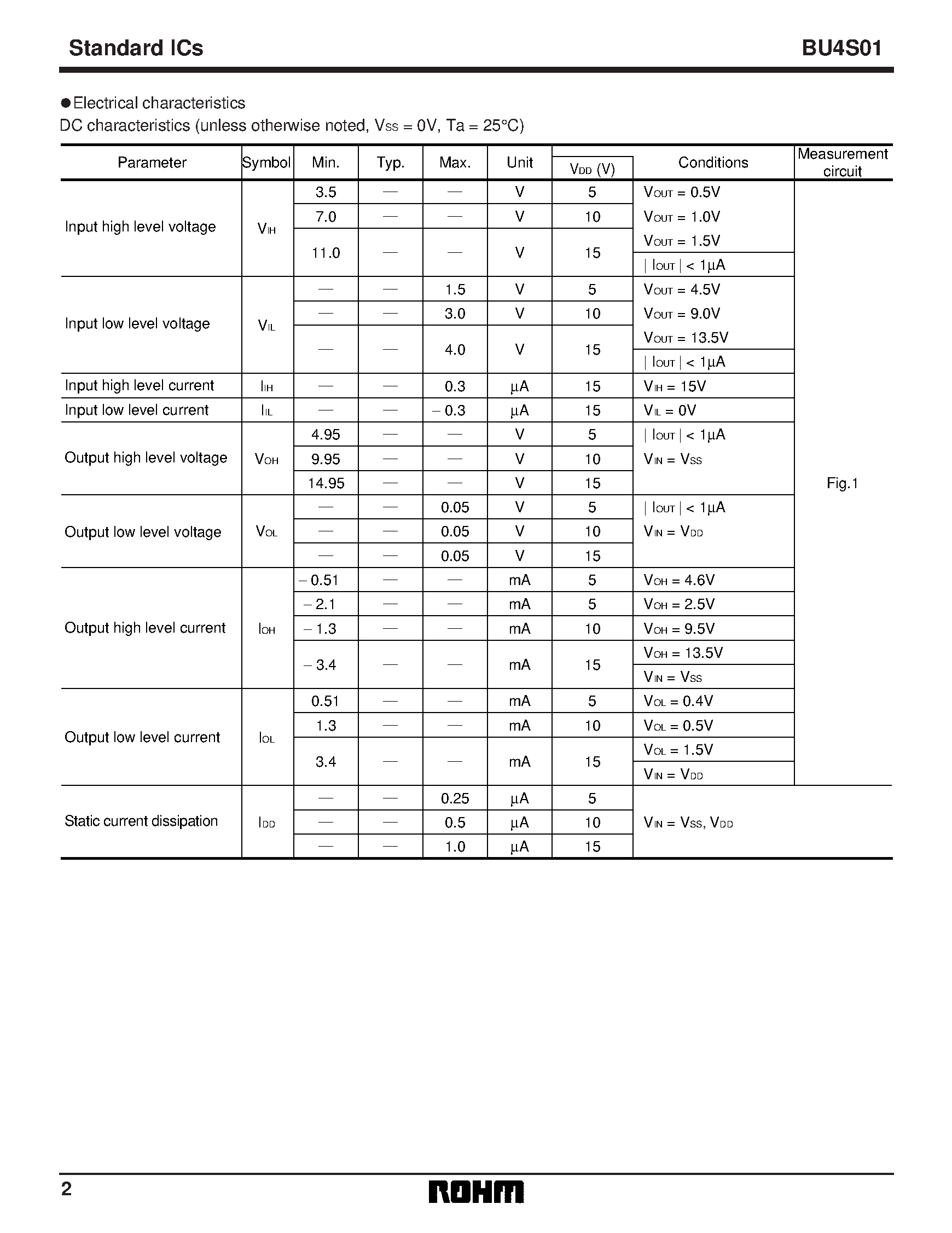 Даташит на микросхему BU4S01 страница 2 Даташит BU4S01 - Single 2-input NOR gate страница 2