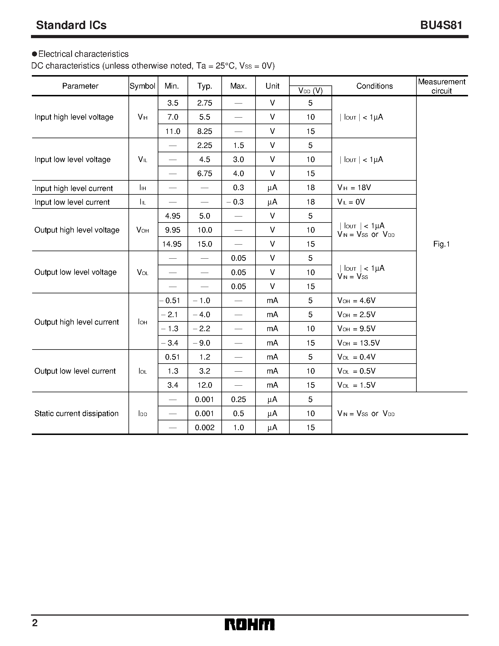 Даташит BU4S81 - Single 2-input AND gate страница 2