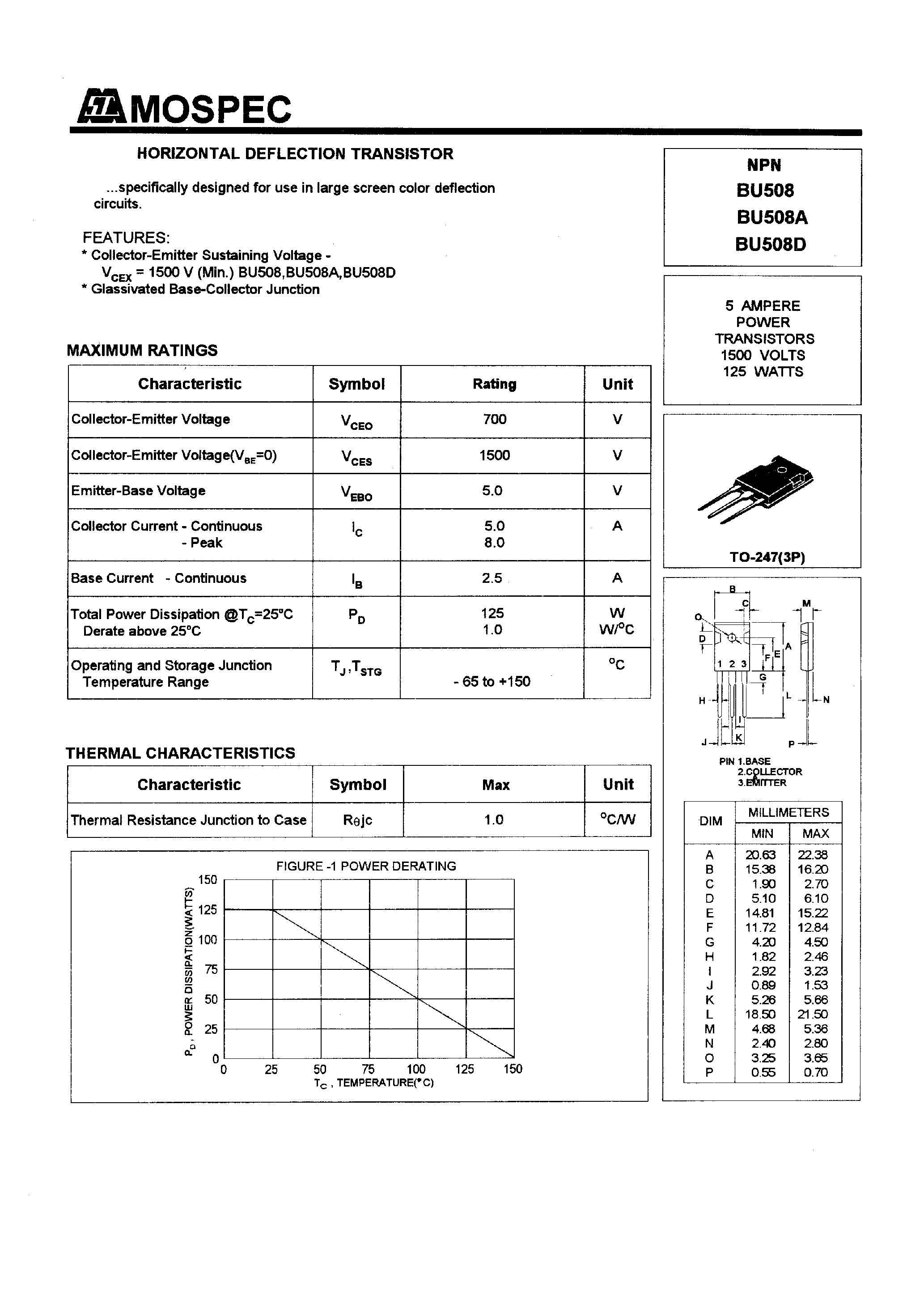 Даташит на микросхему BU508A страница 1 Даташит BU508A - POWER TRANSISTORS(5A/1500V/125W) страница 1