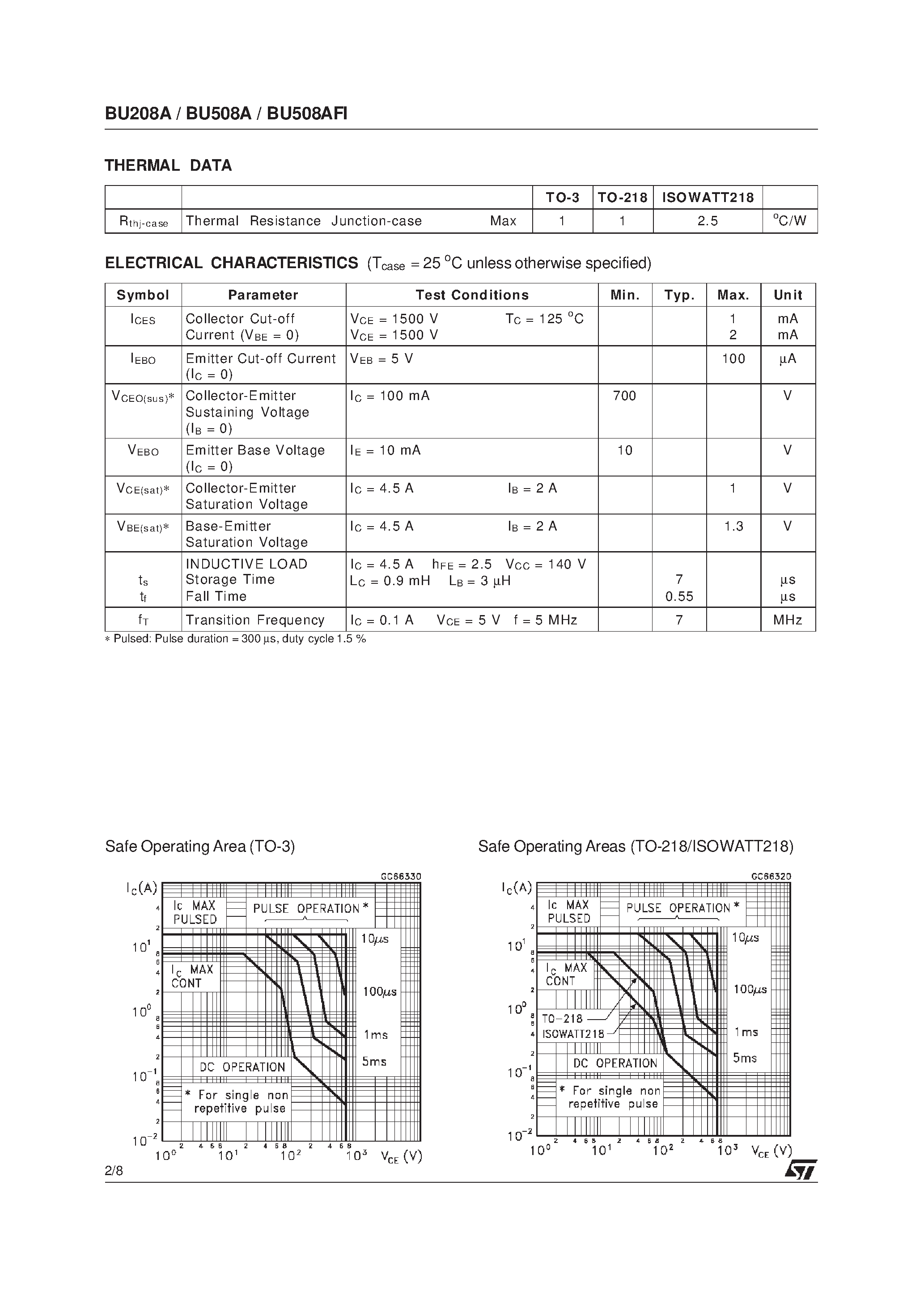 Даташит BU508AFI - HIGH VOLTAGE FAST-SWITCHING NPN POWER TRANSISTORS страница 2