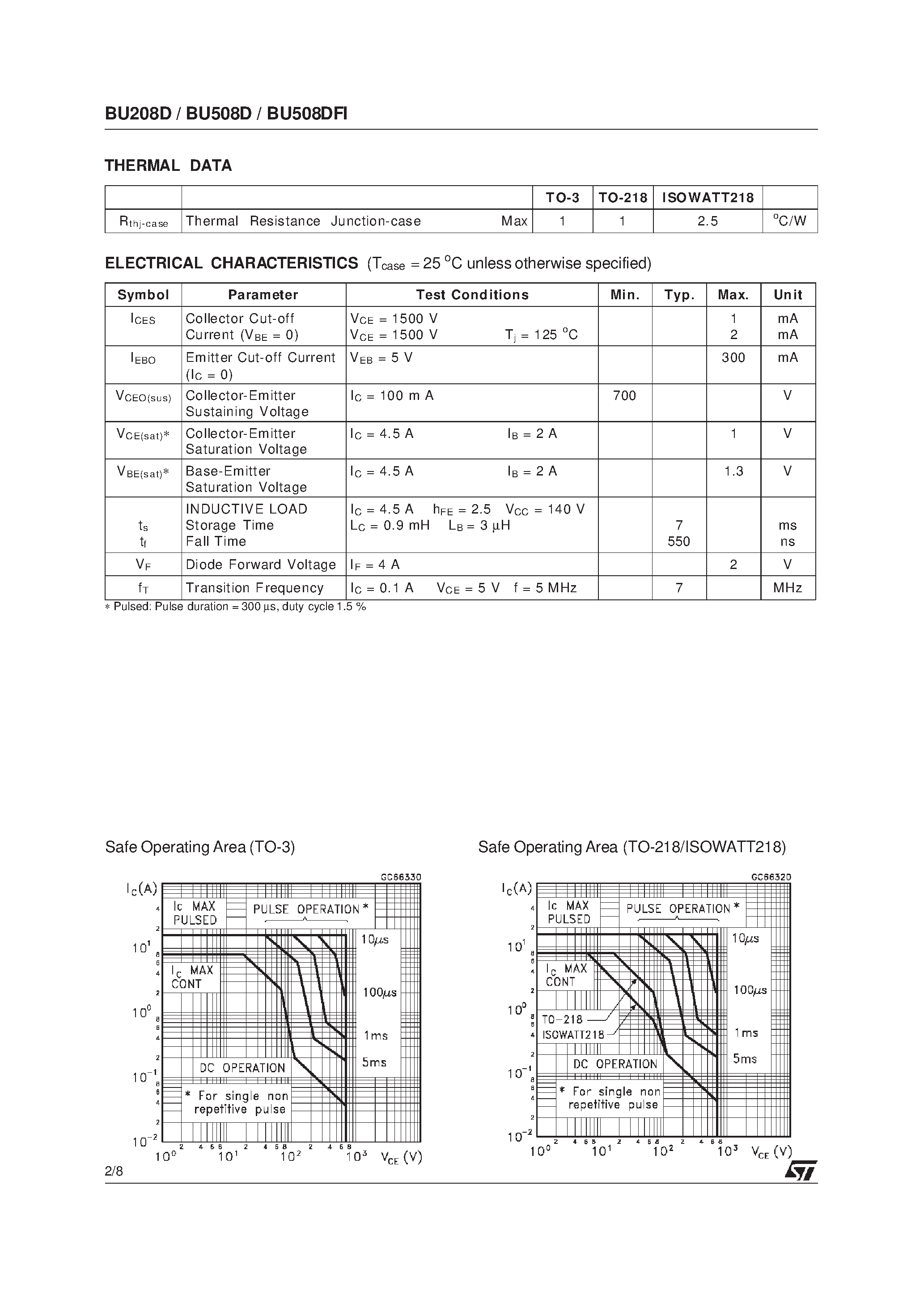 Даташит BU508DFI - HIGH VOLTAGE FAST-SWITCHING NPN POWER TRANSISTORS страница 2