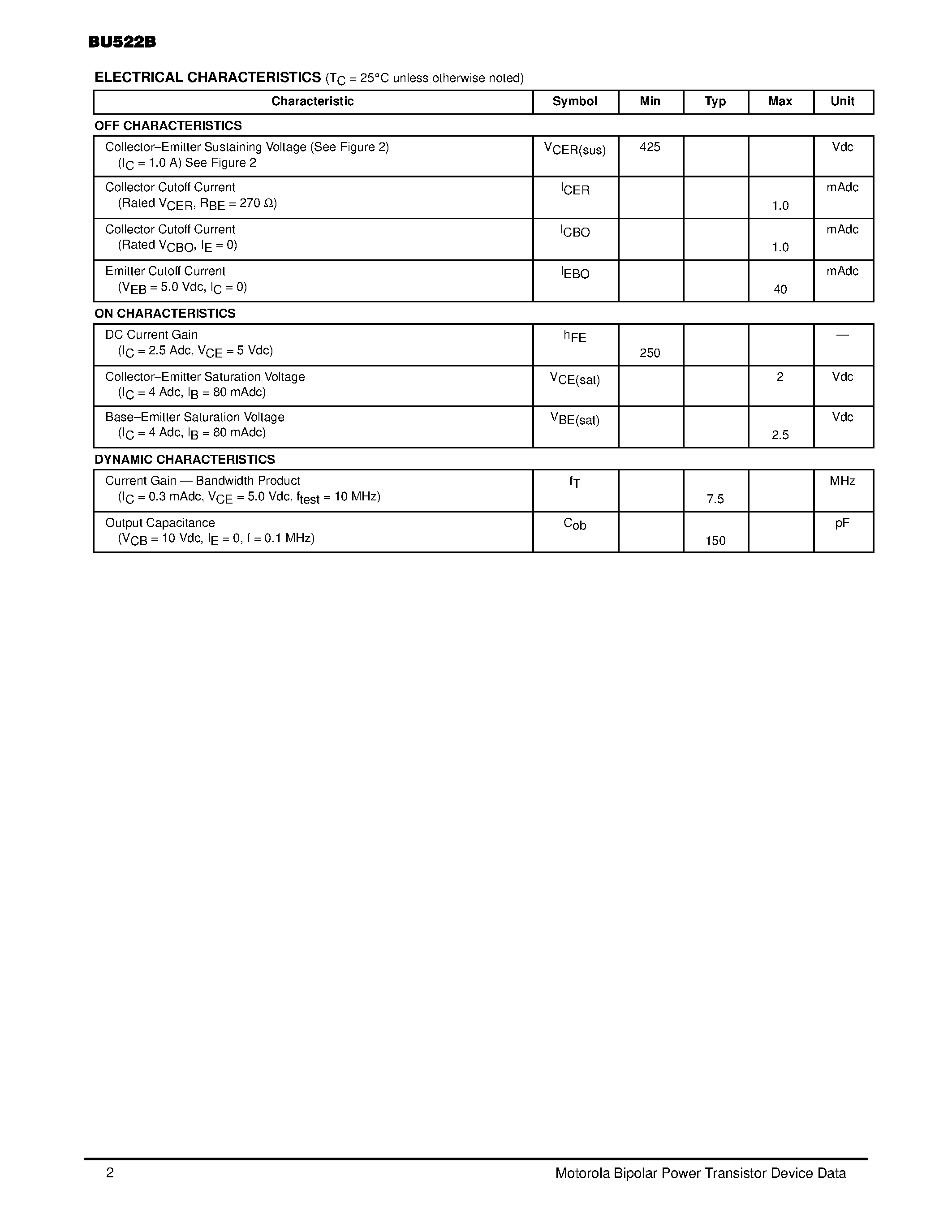 Datasheet BU522B - 7 AMPERES DARLINGTON POWER TRANSISTORS NPN SILICON 450 VOLTS 75 WATTS page 2