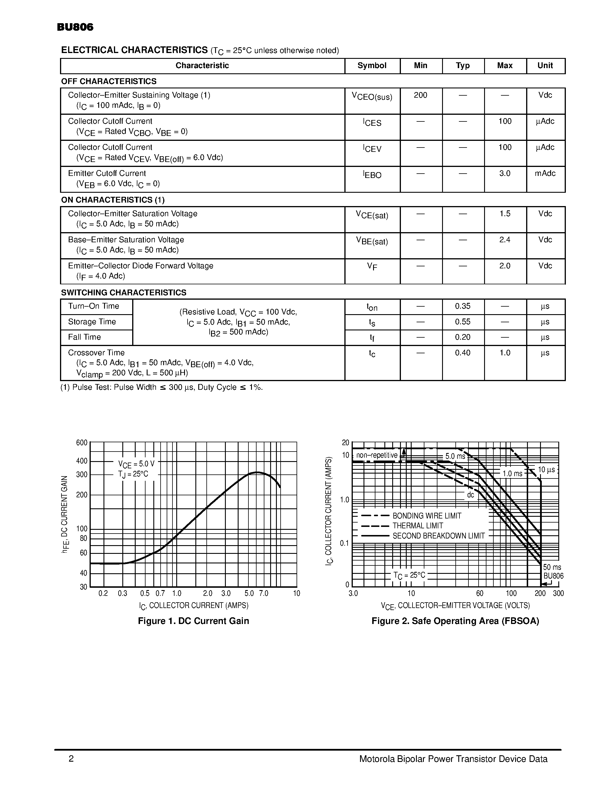 Даташит BU806 - DARLINGTON NPN POWER TRANSISTORS страница 2