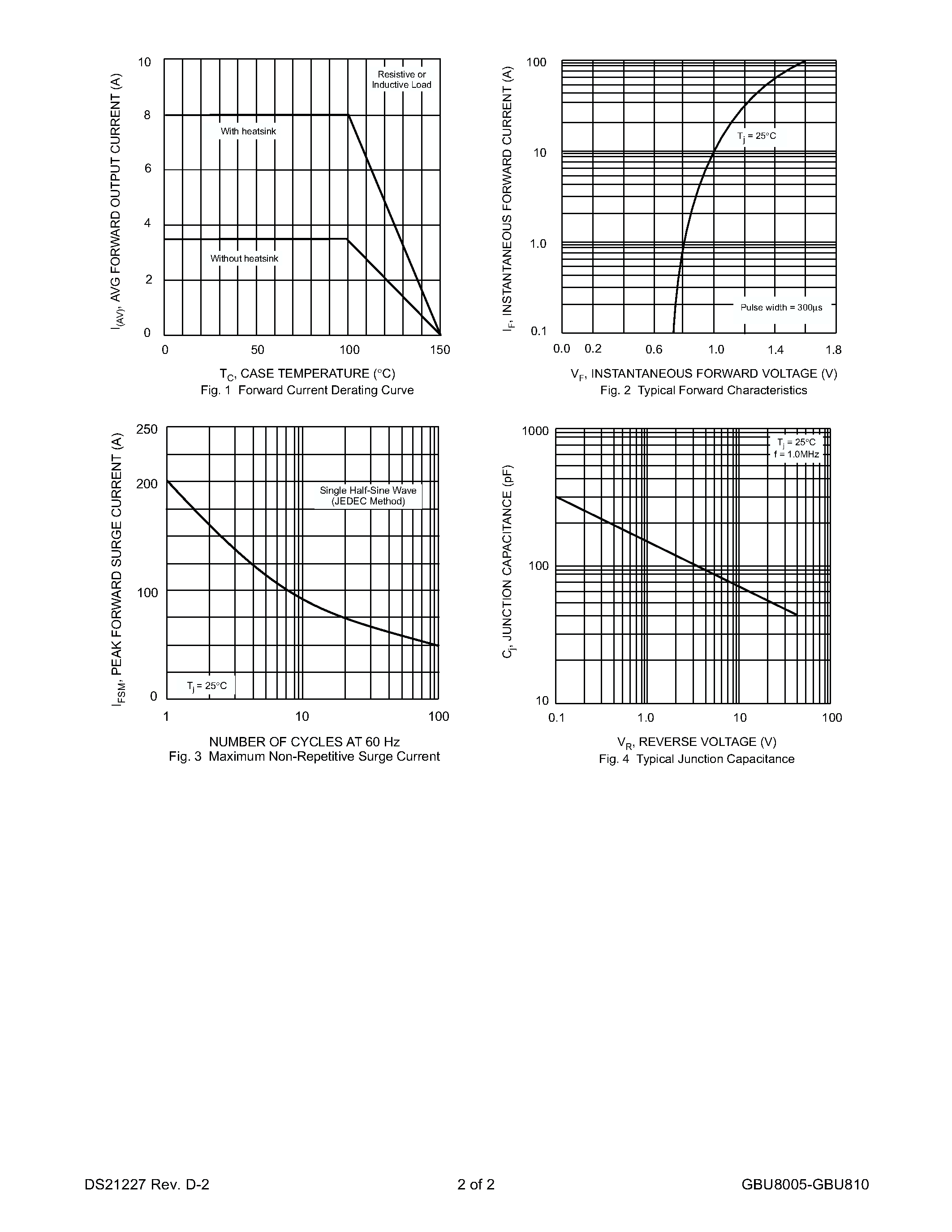 Даташит на микросхему BU808 страница 2 Даташит BU808 - 8.0A GLASS PASSIVATED BRIDGE RECTIFIER страница 2