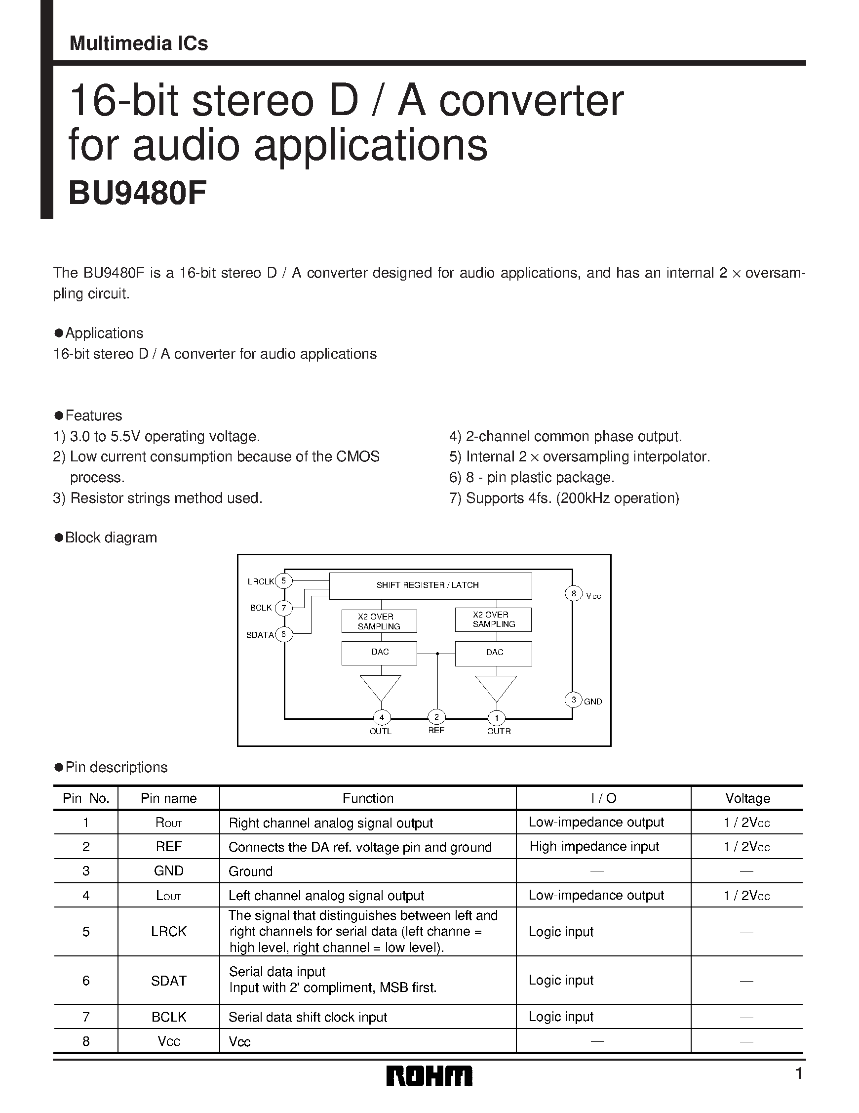 Даташит на микросхему BU9480 страница 1 Даташит BU9480 - 16-bit stereo D / A converter for audio applications страница 1