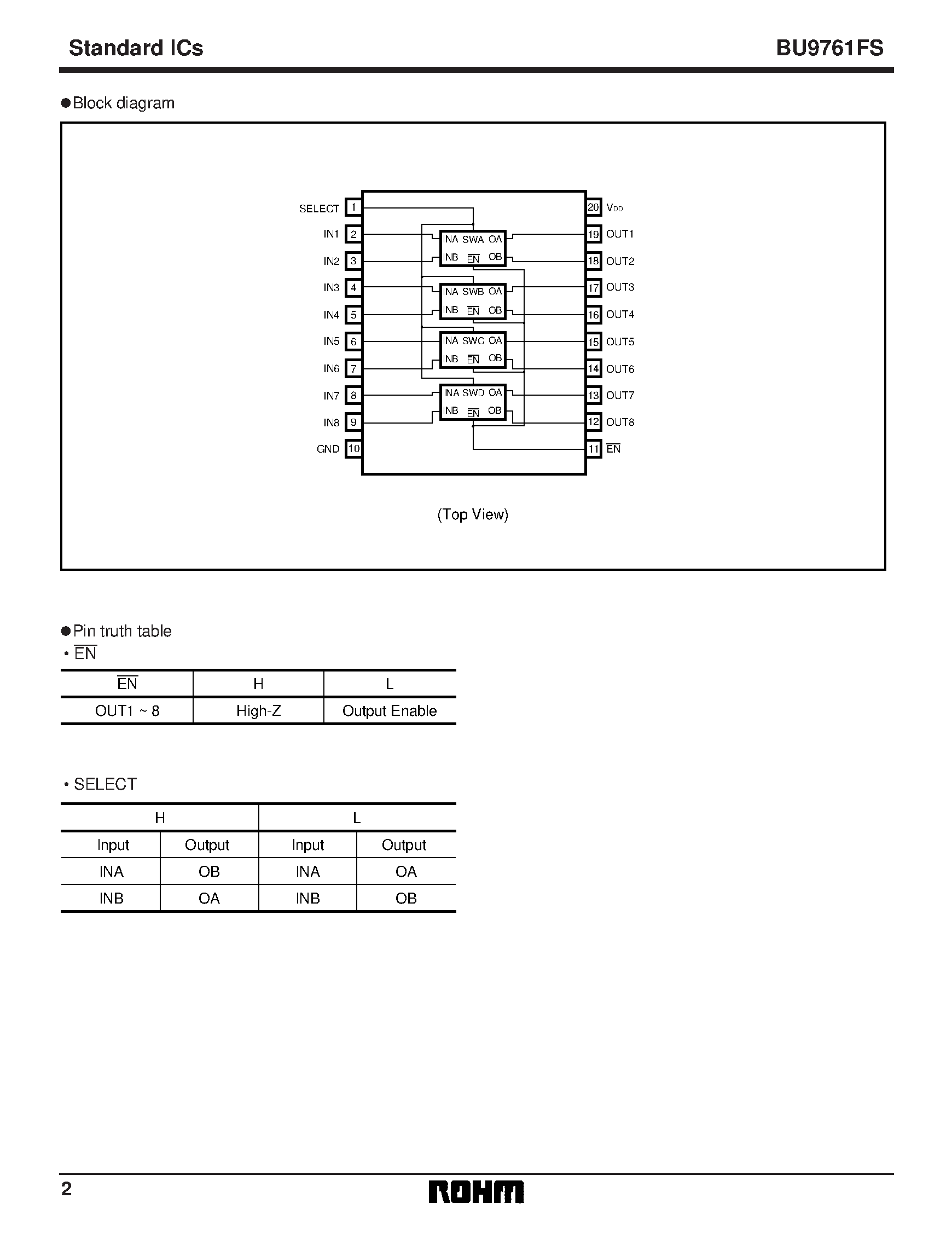Datasheet BU9761FS - Quad 2-input / 2-output analog switch page 2