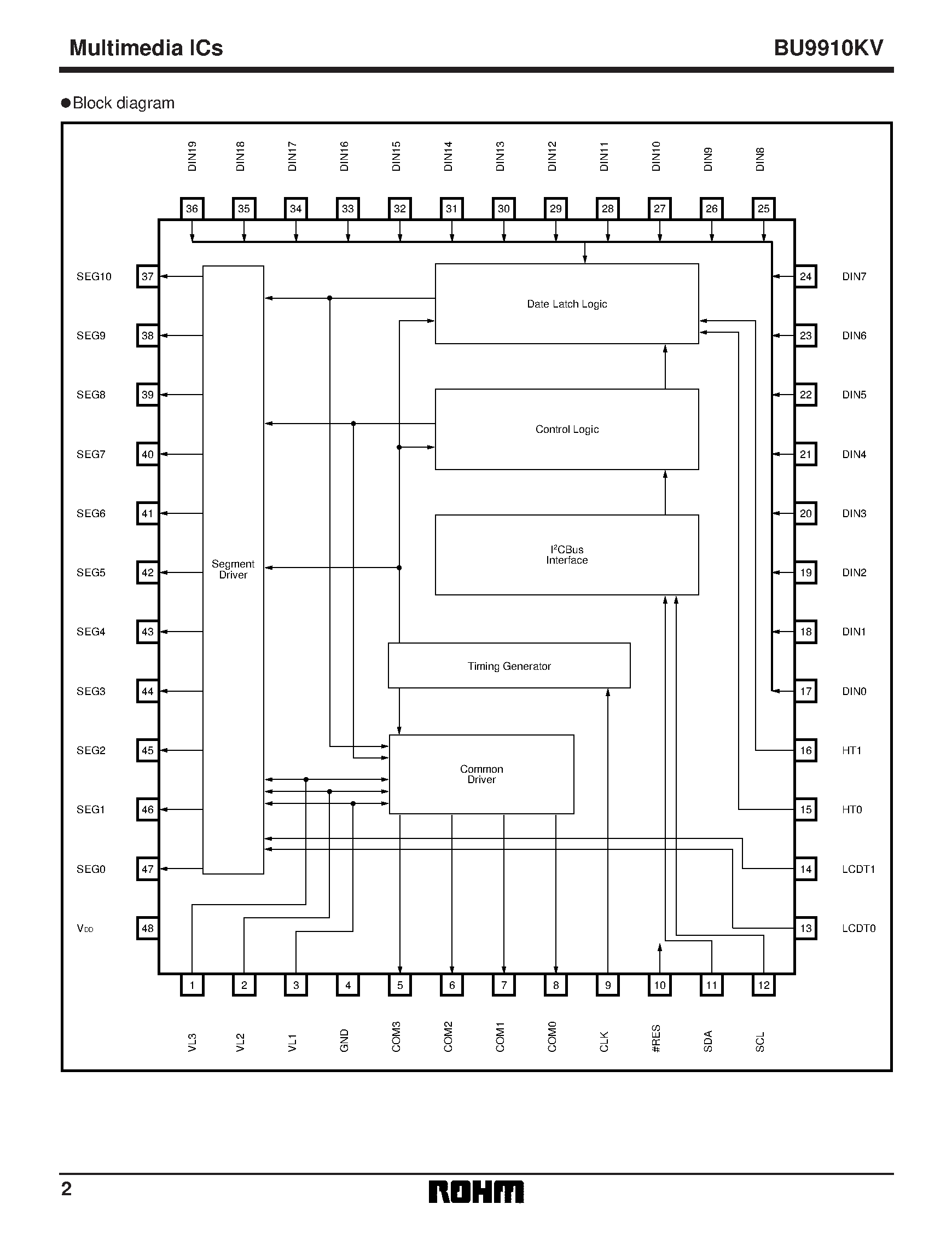 Datasheet BU9910KV - Status display LCD driver for PCs with I2C Bus interface page 2