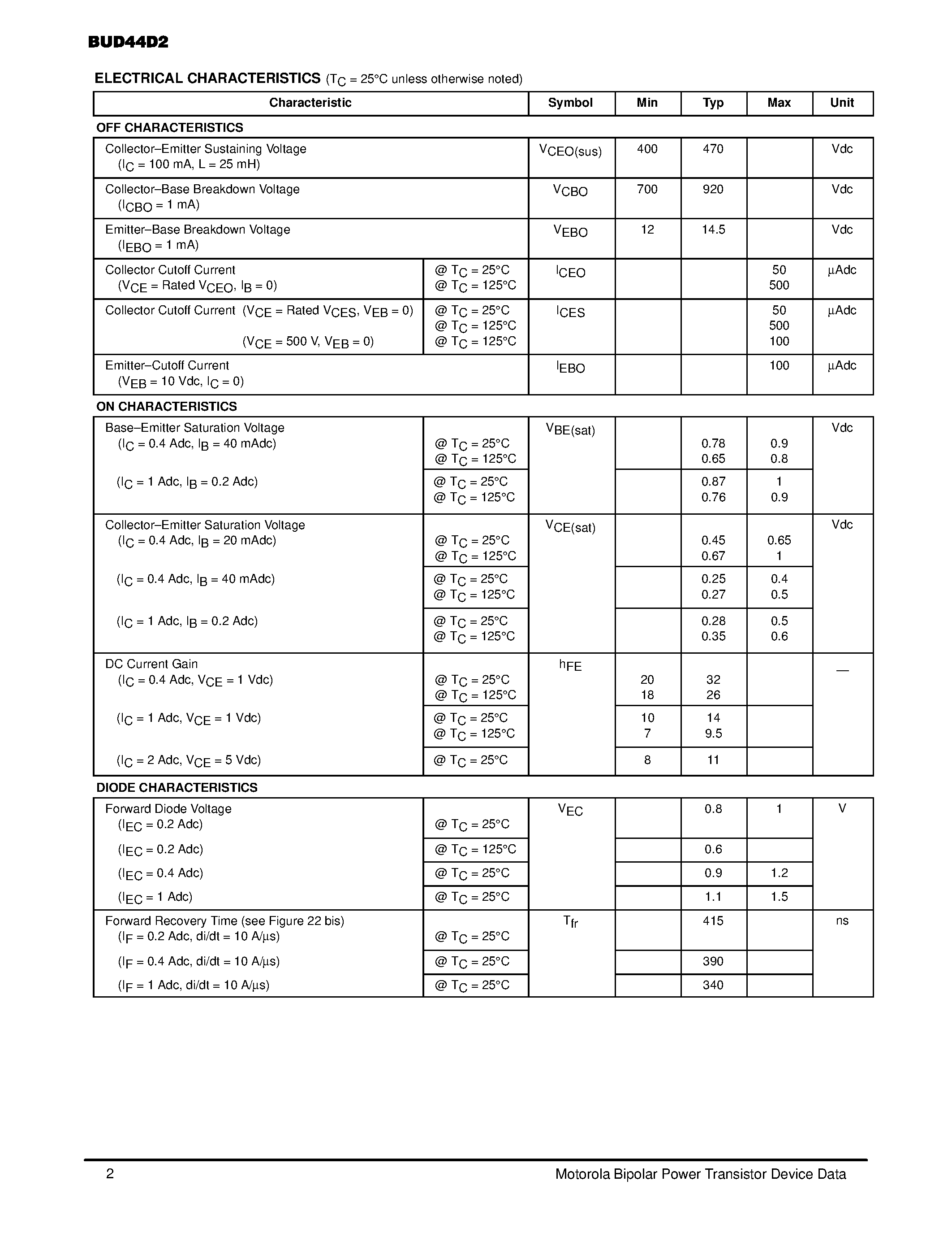Даташит BUD44D2 - POWER TRANSISTORS 2 AMPERES 700 VOLTS 25 WATTS страница 2