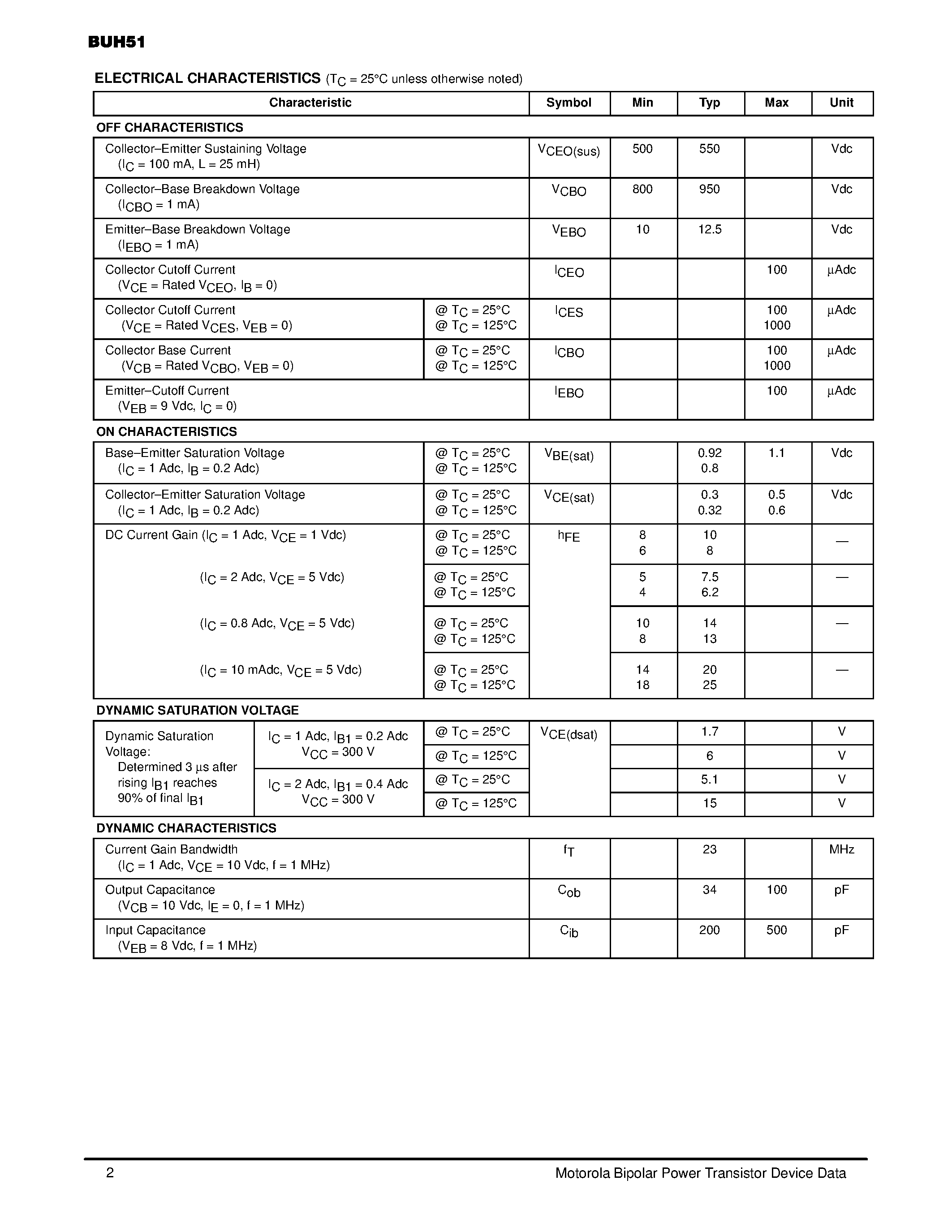 Datasheet BUH51 page 2 Datasheet BUH51 - POWER TRANSISTOR 3 AMPERES 800 VOLTS 50 WATTS page 2