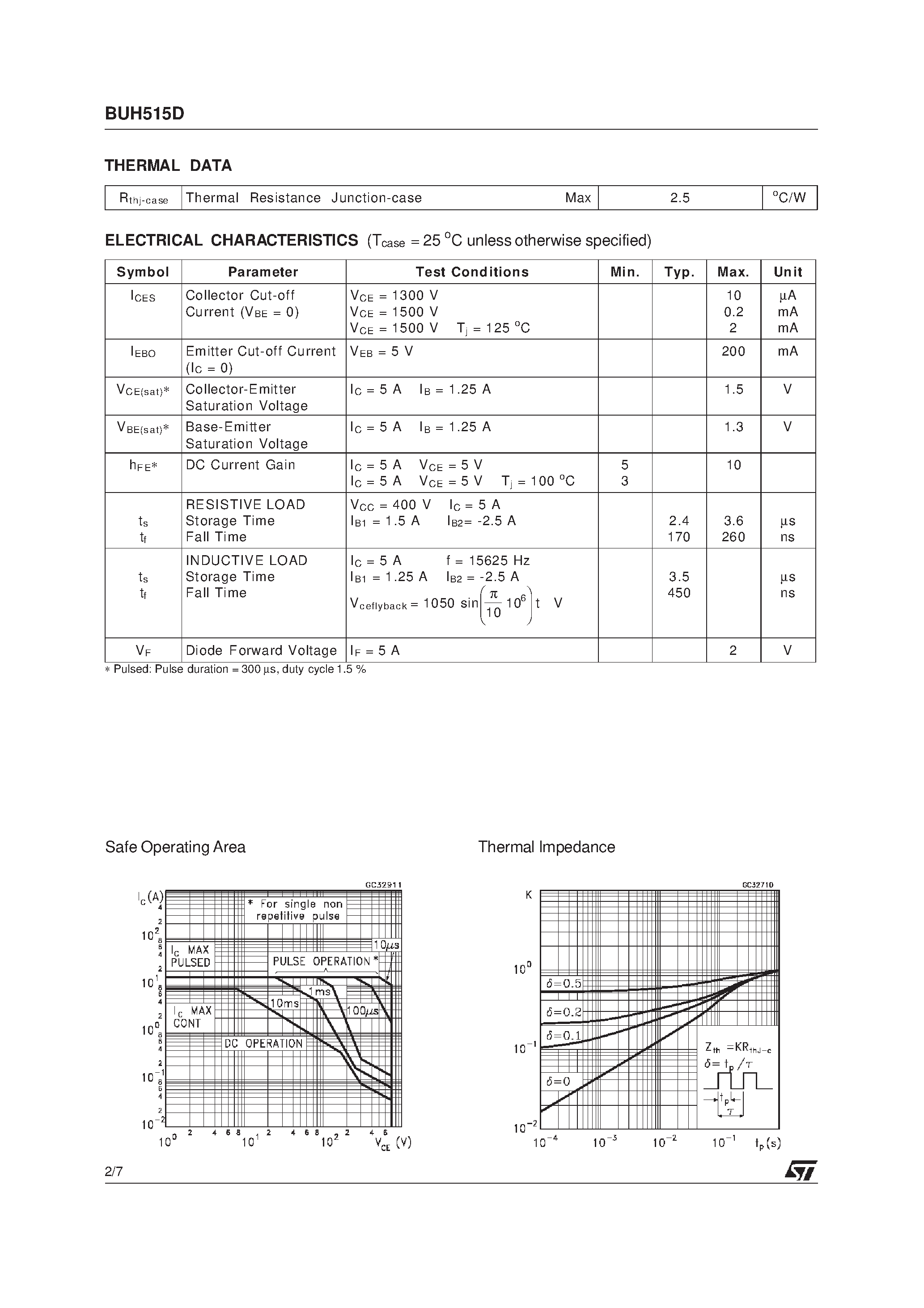 Даташит на микросхему BUH515D страница 2 Даташит BUH515D - HIGH VOLTAGE FAST-SWITCHING NPN POWER TRANSISTOR страница 2