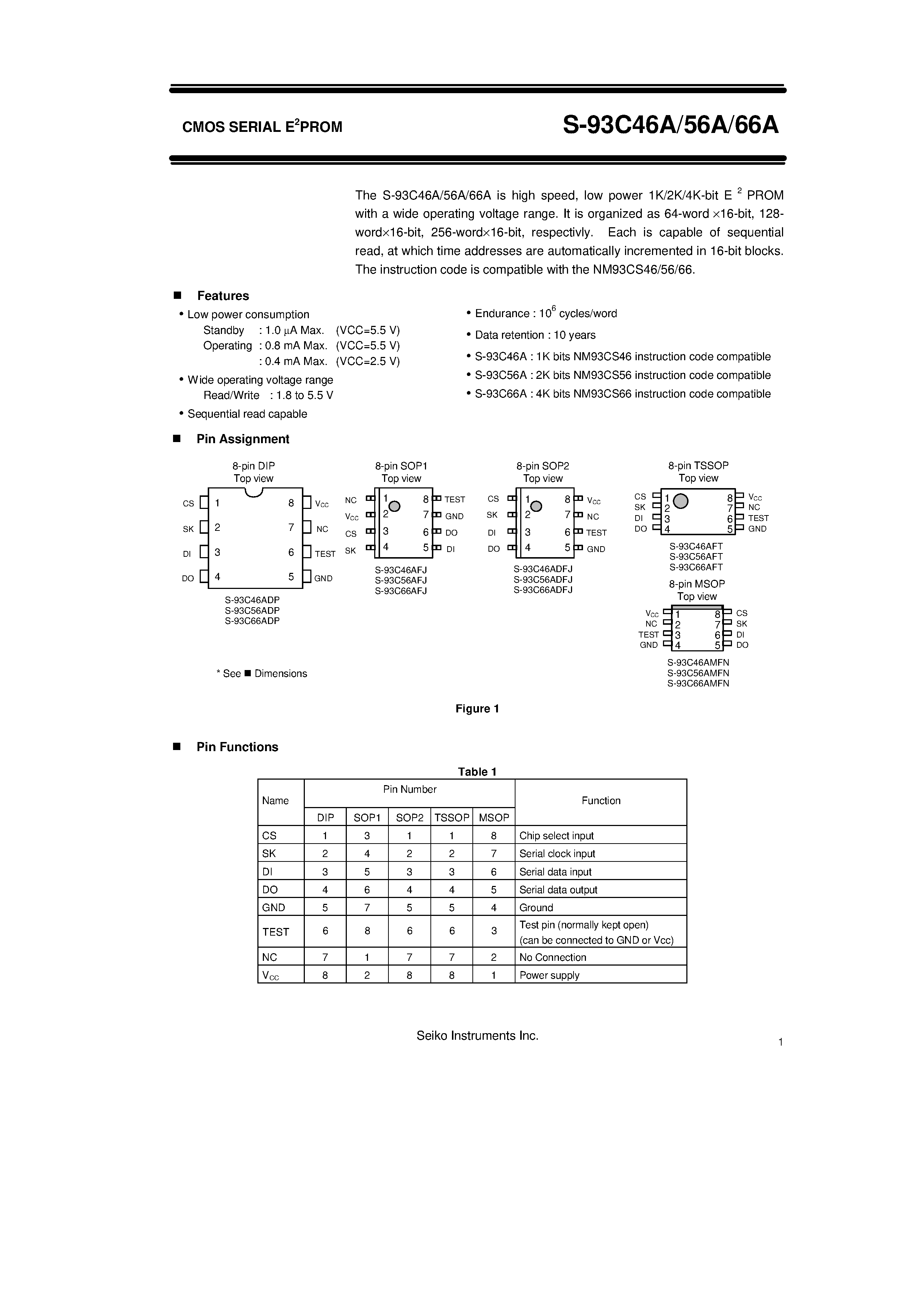 Datasheet S-93C46AMFN page 2 Datasheet S-93C46AMFN - CMOS SERIAL E2PROM page 2