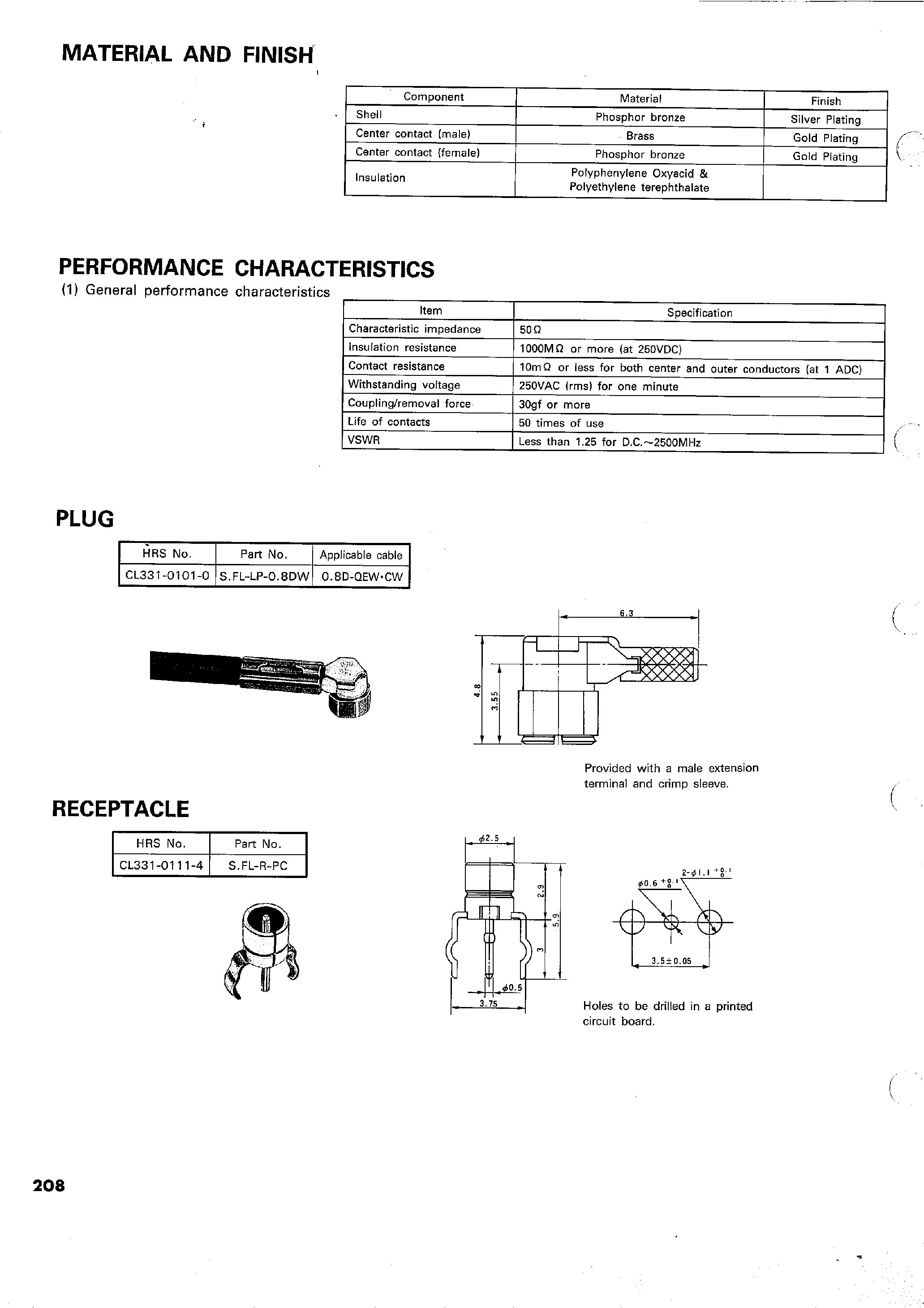 Даташит S.FL-LP-0.8DW - SUPER RFCO-AXIAL CONNECTORS страница 2