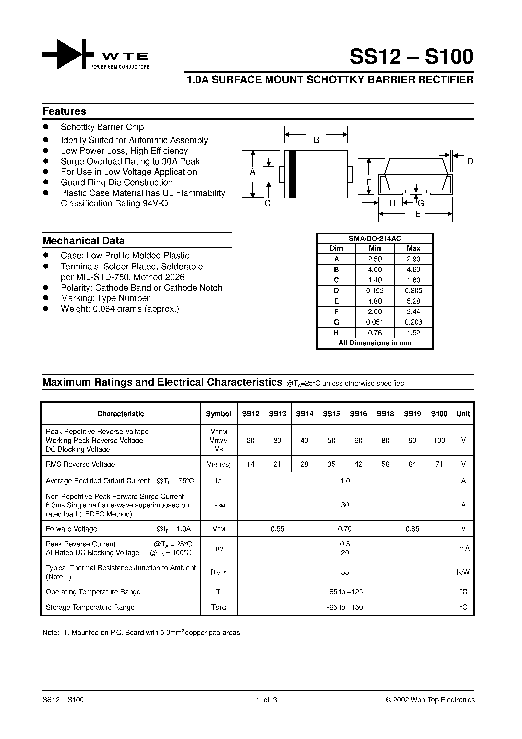 Даташит на микросхему S100-T3 страница 1 Даташит S100-T3 - 1.0A SURFACE MOUNT SCHOTTKY BARRIER RECTIFIER страница 1