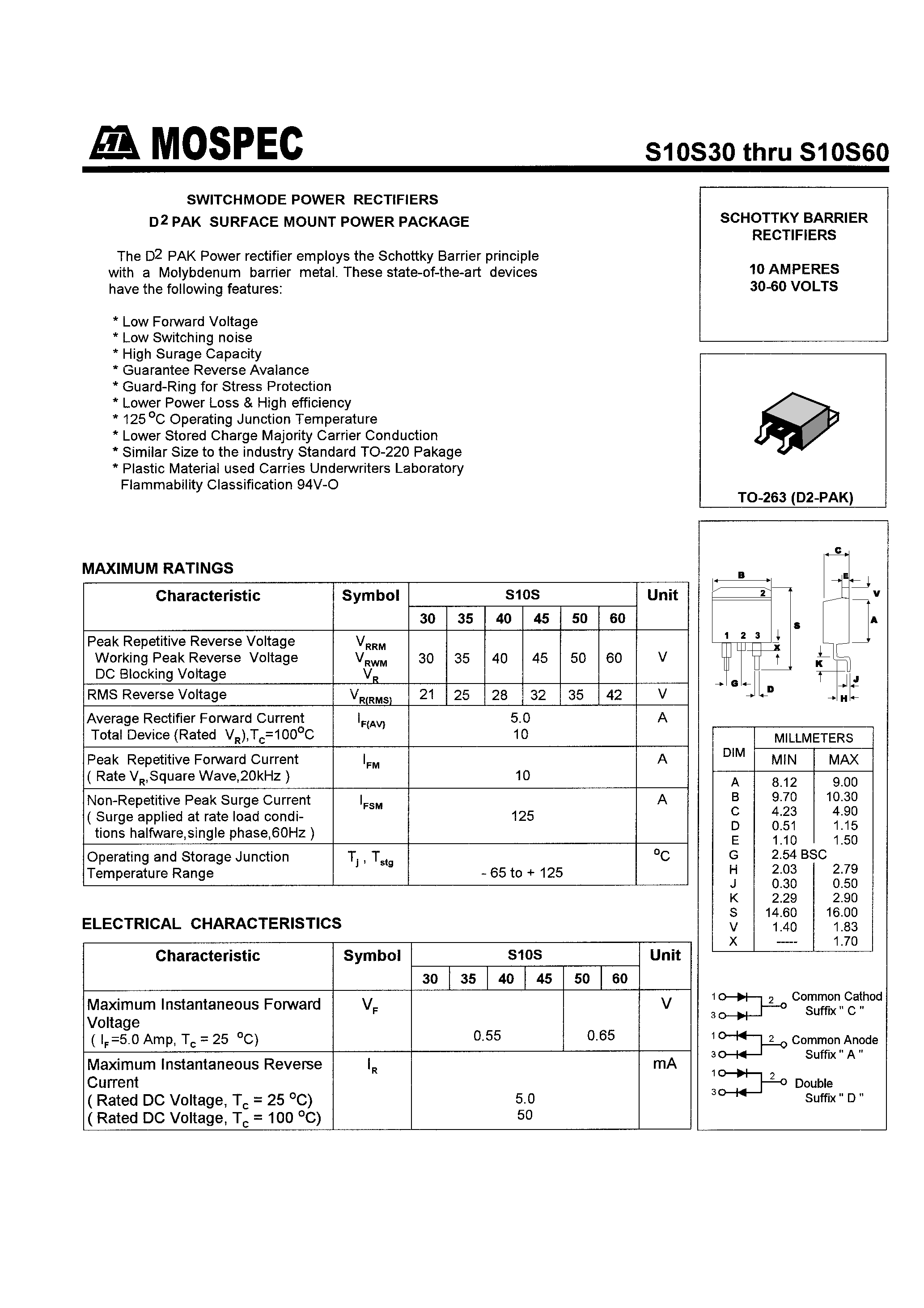 Datasheet S10S60 page 1 Datasheet S10S60 - SCHOTTKY BARRIER RECTIFIERS(10A/30-60V) page 1