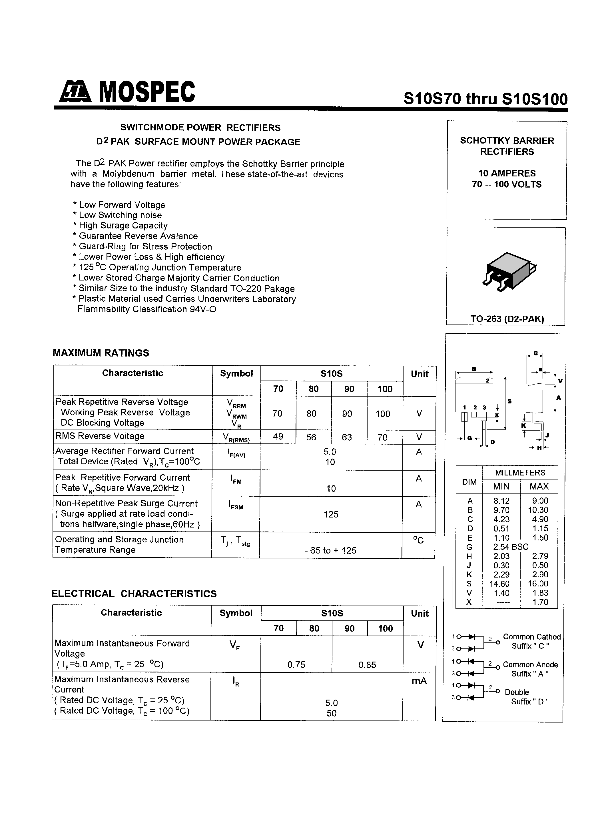 Datasheet S10S90 page 1 Datasheet S10S90 - SCHOTTKY BARRIER RECTIFIERS(10A/70-100V) page 1