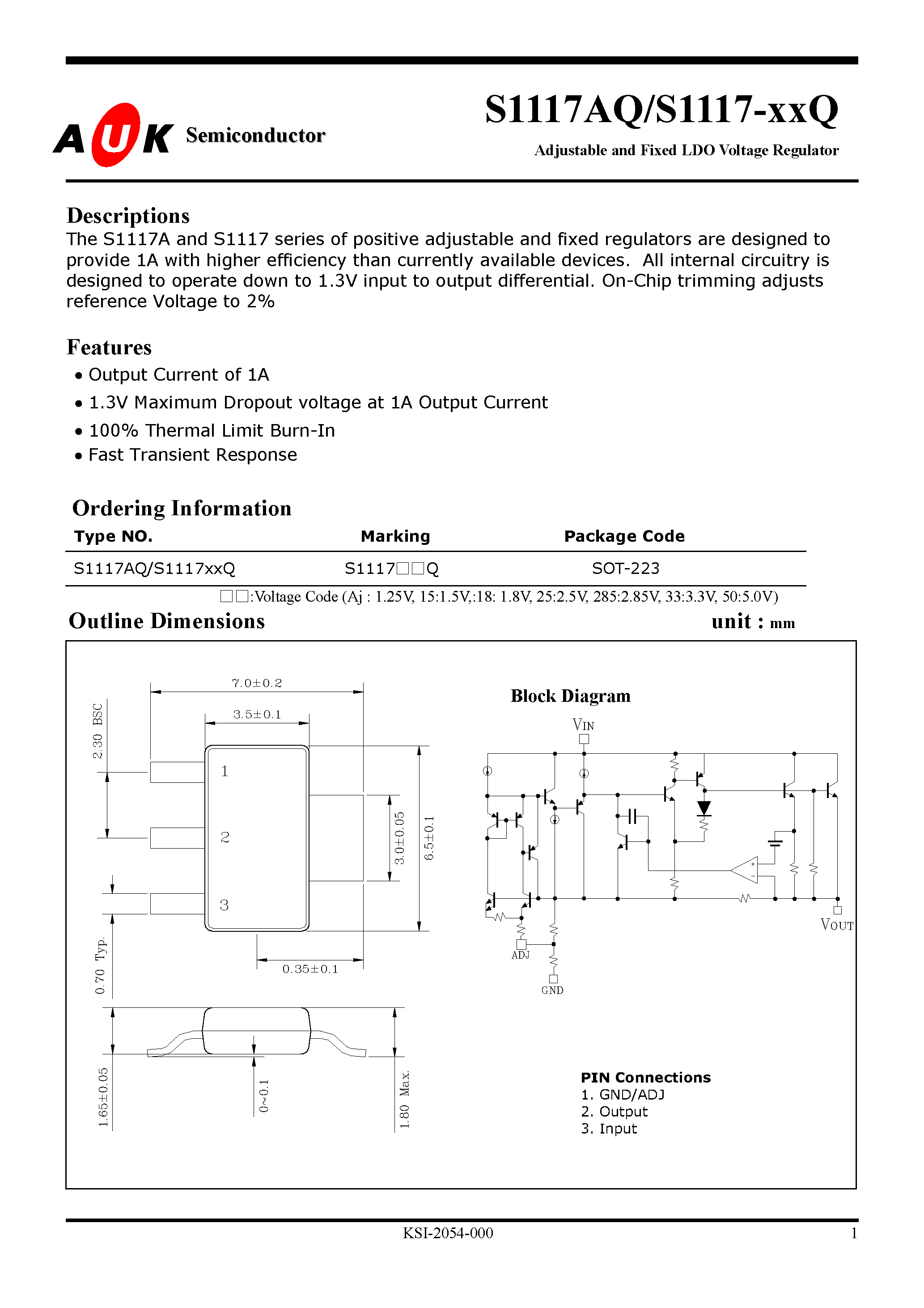 Datasheet S1117-2.5Q - Adjustable and Fixed LDO Voltage Regulator page 1