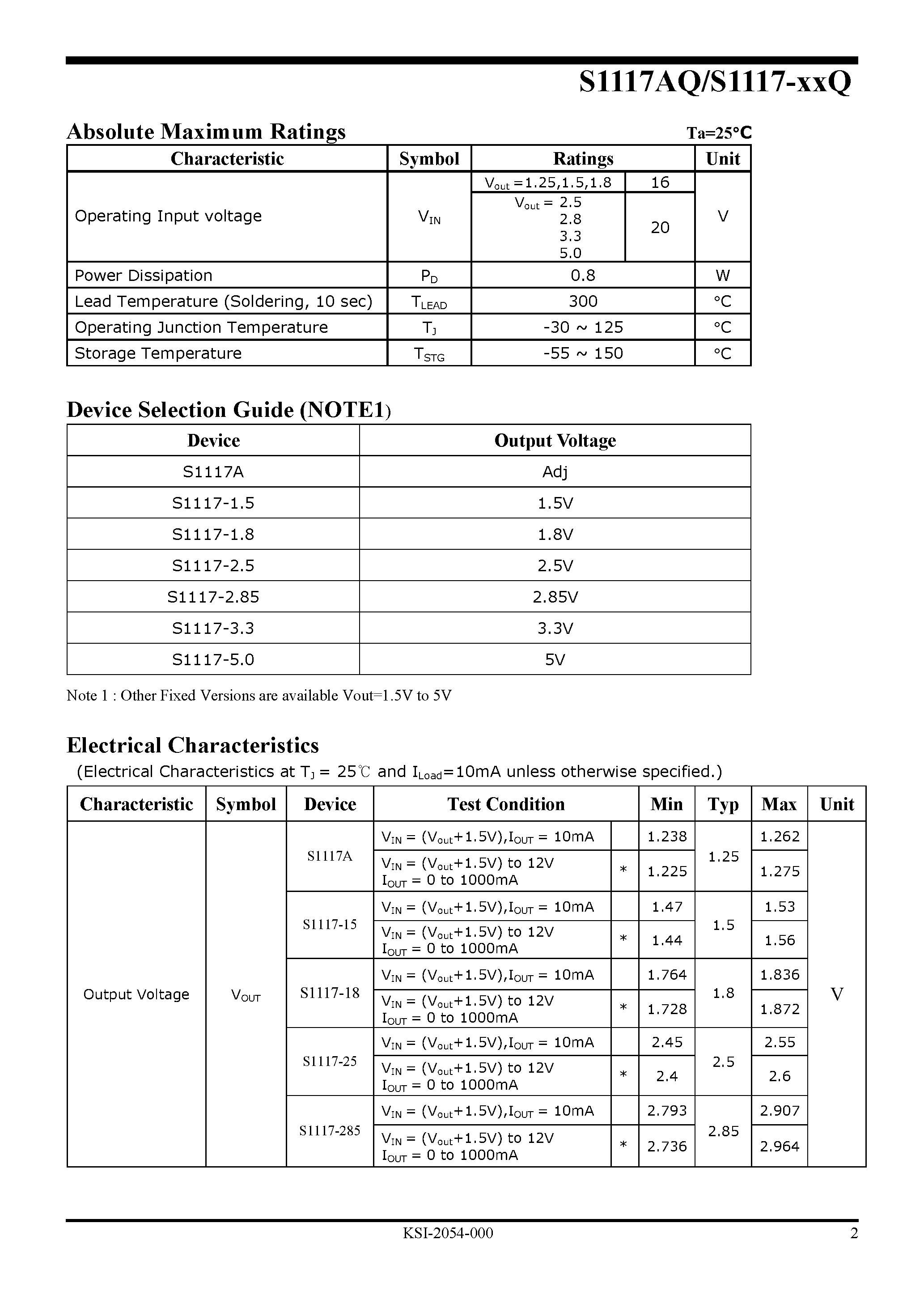 Datasheet S1117-2.5Q - Adjustable and Fixed LDO Voltage Regulator page 2
