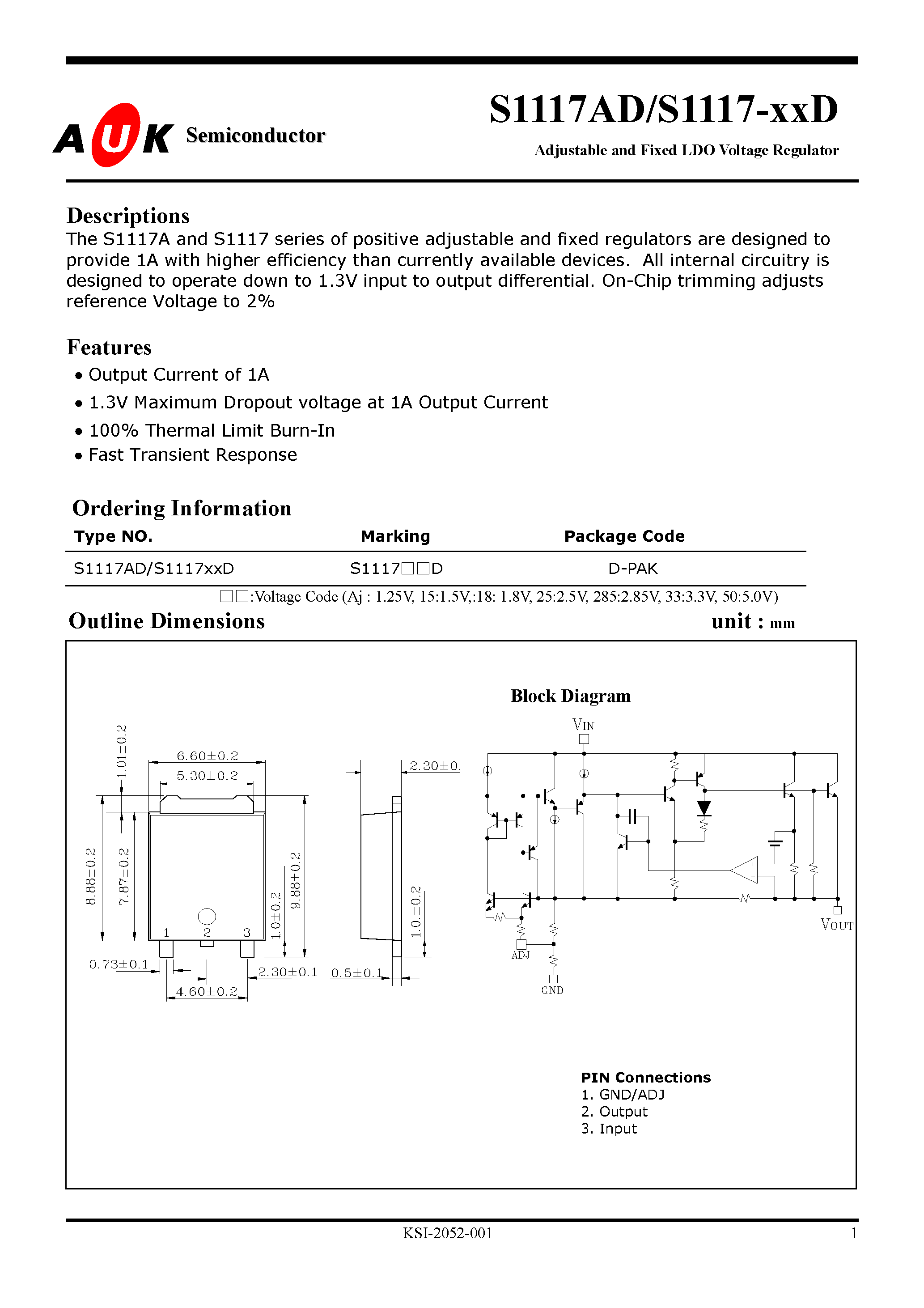 Datasheet S1117-2.85 - Adjustable and Fixed LDO Voltage Regulator page 1