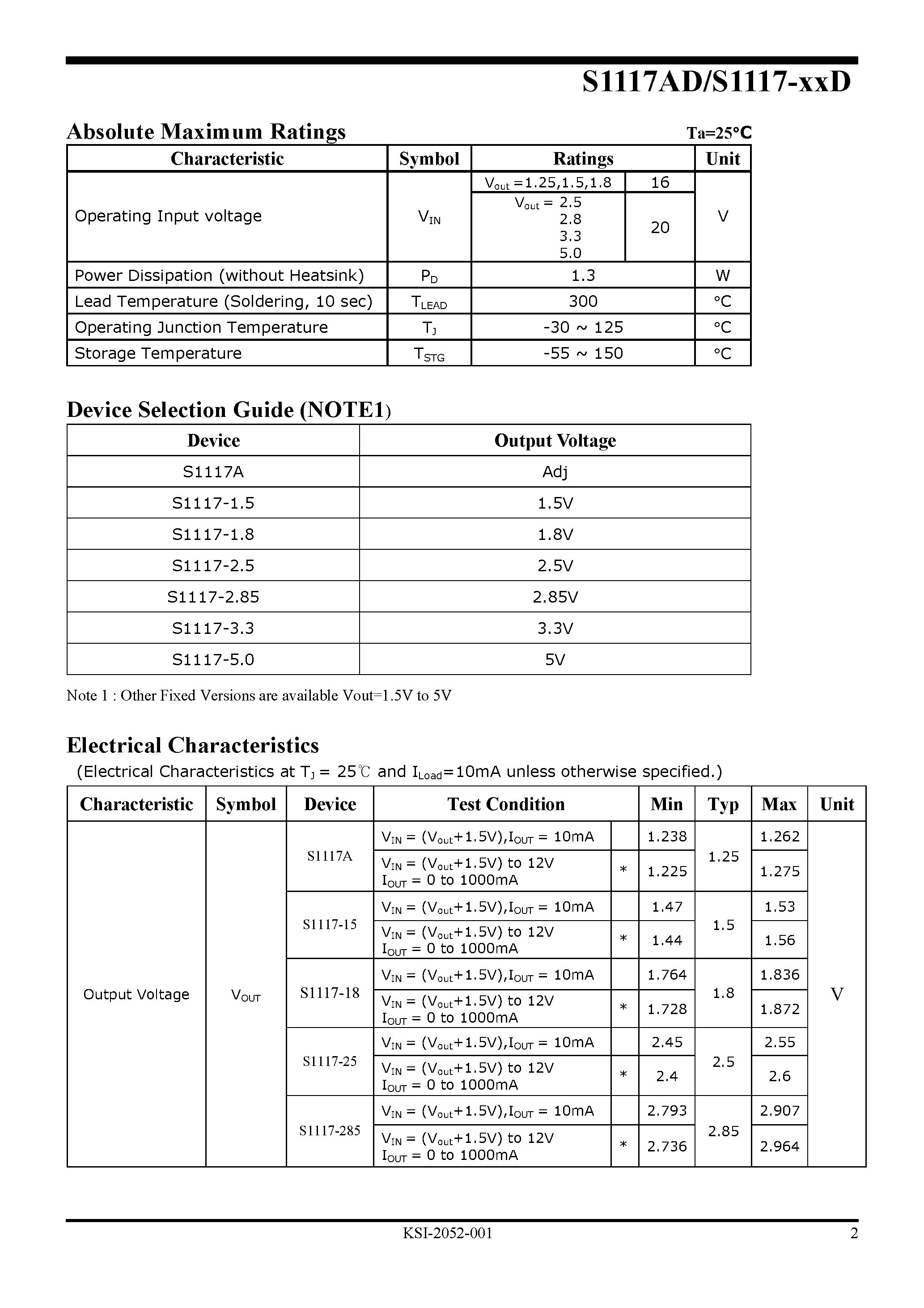 Datasheet S1117-2.85 - Adjustable and Fixed LDO Voltage Regulator page 2