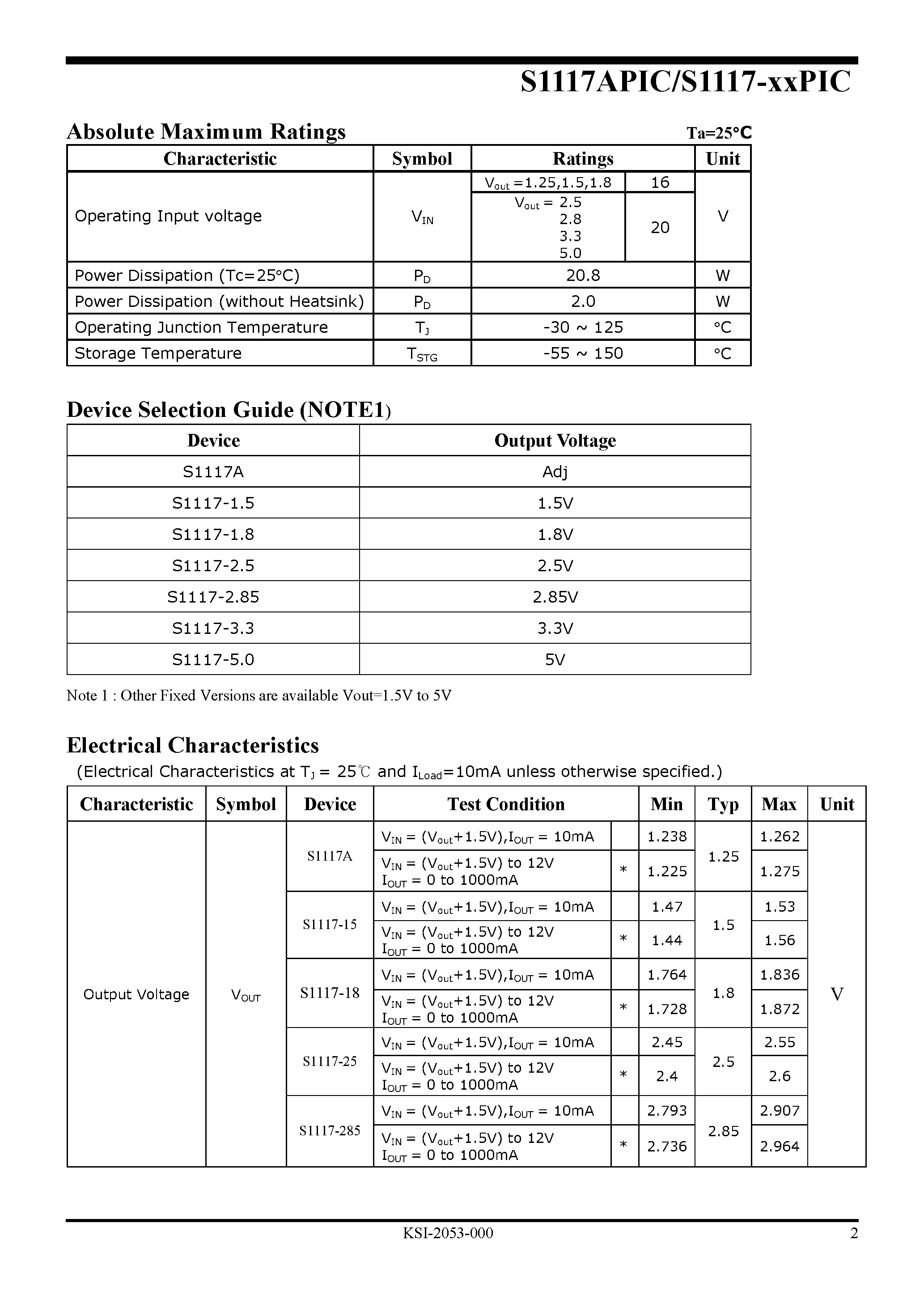 Datasheet S1117-3.3PIC - Adjustable and Fixed LDO Voltage Regulator page 2