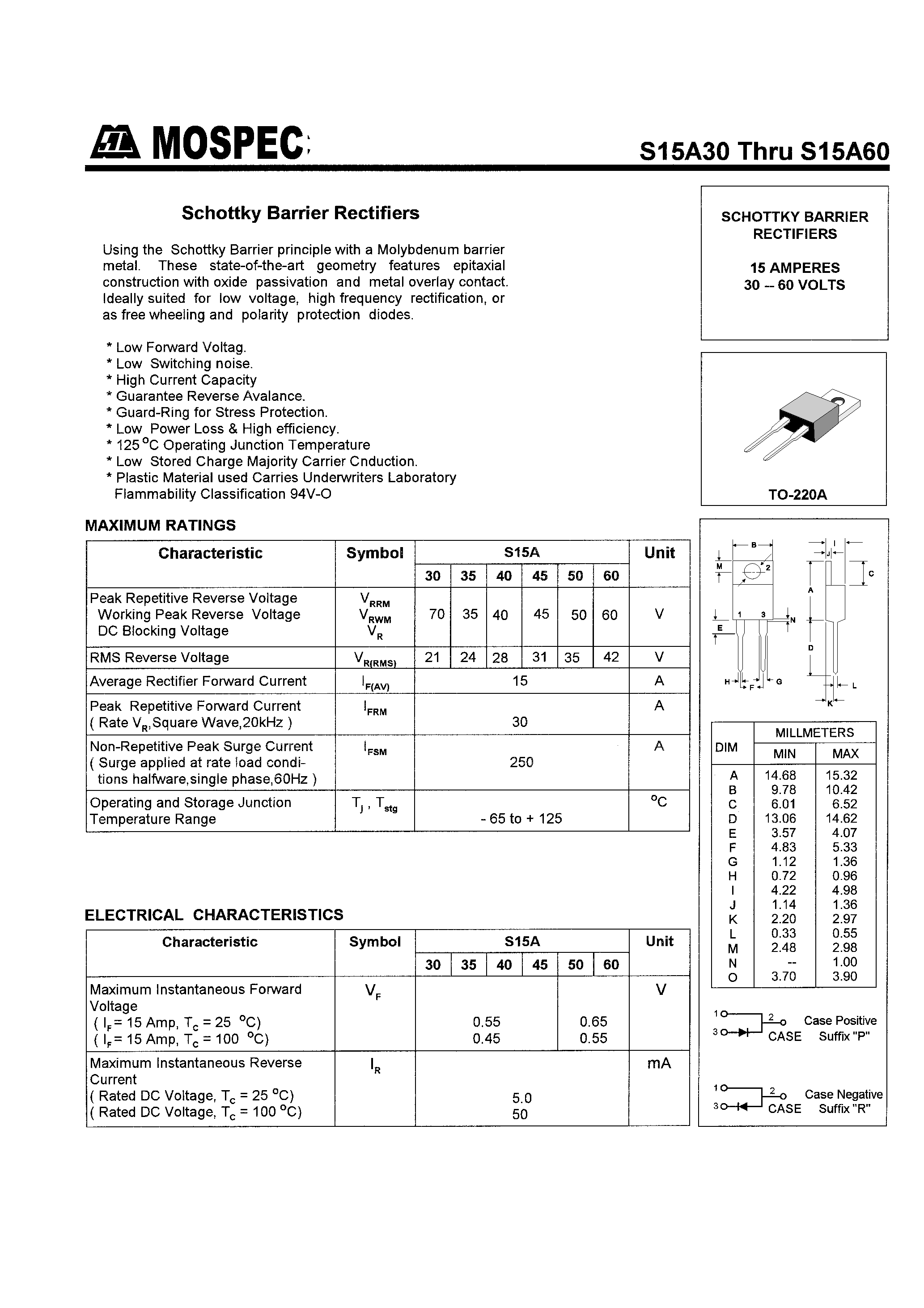 Datasheet S15A30 page 1 Datasheet S15A30 - SCHOTTKY BARRIER RECTIFIERS(15A/30-60V) page 1