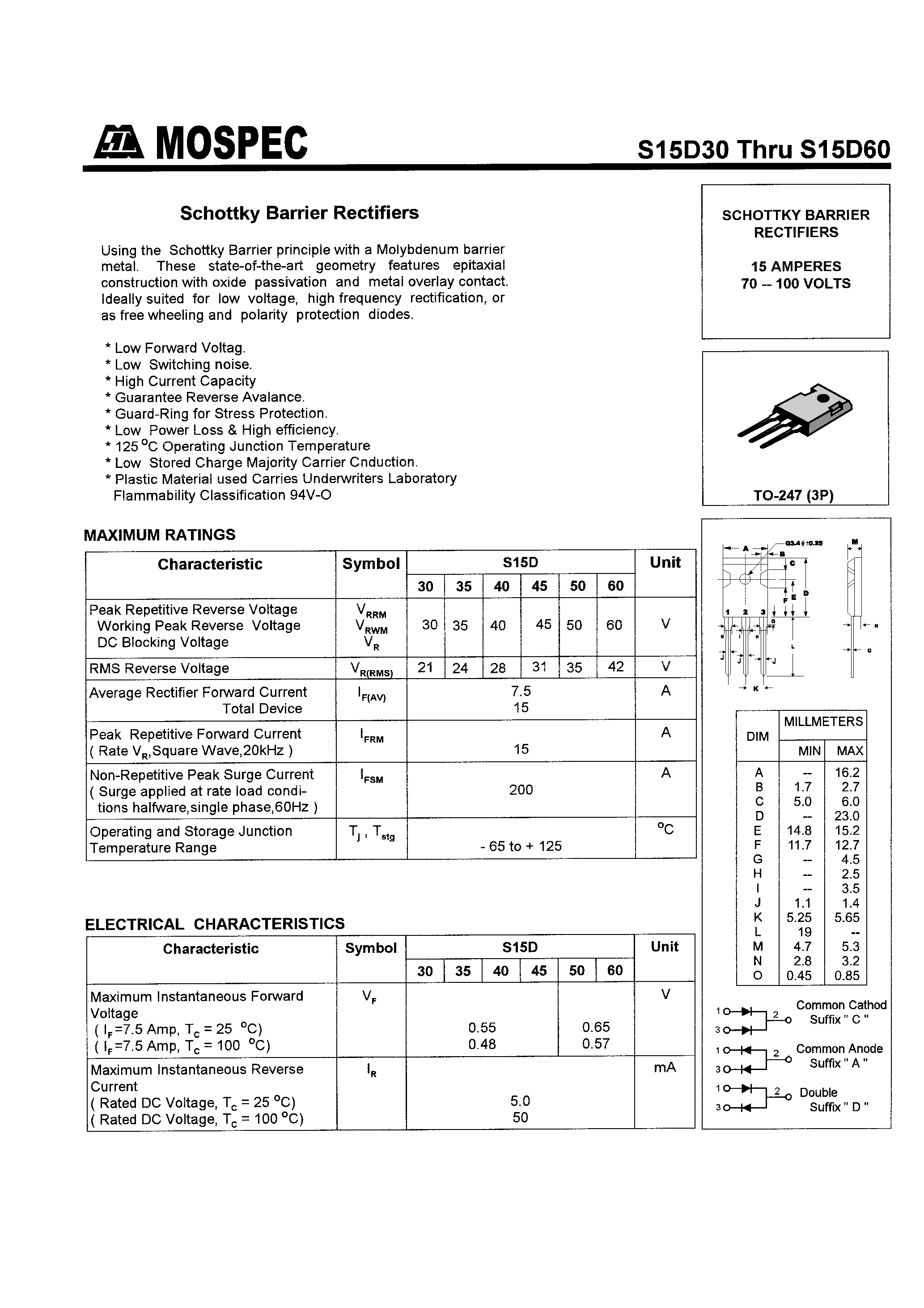 Datasheet S15D50 page 1 Datasheet S15D50 - SCHOTTKY BARRIER RECTIFIERS(15A/70-100V) page 1