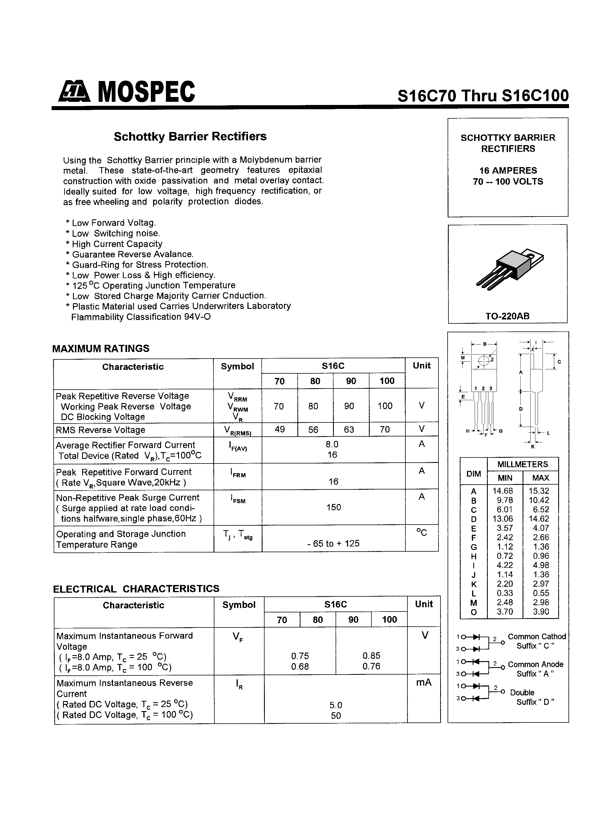 Datasheet S16C90 page 1 Datasheet S16C90 - SCHOTTKY BARRIER RECTIFIERS(16A/70-100V) page 1