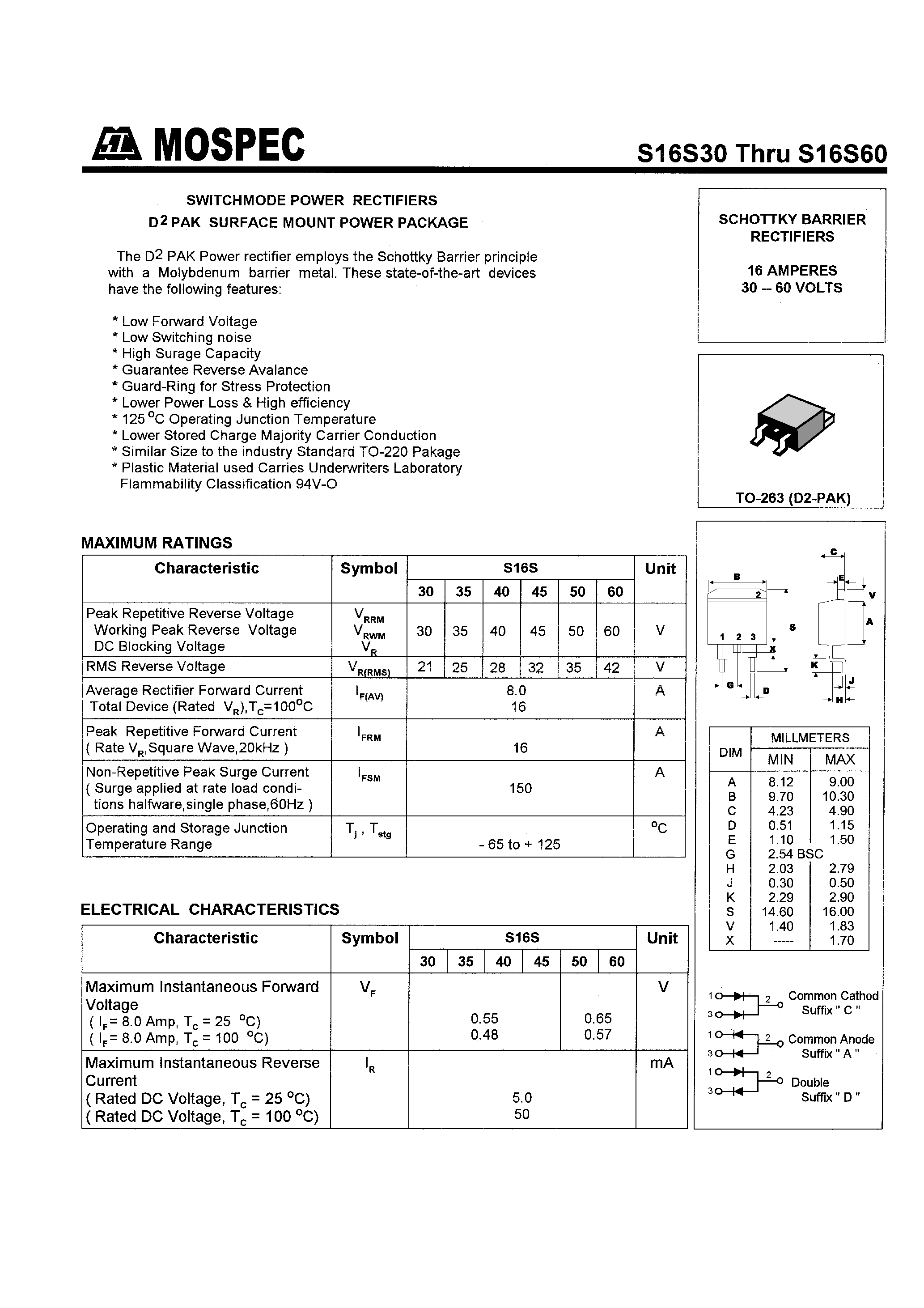 Datasheet S16S50 page 1 Datasheet S16S50 - SCHOTTKY BARRIER RECTIFIERS(16A/30-60V) page 1