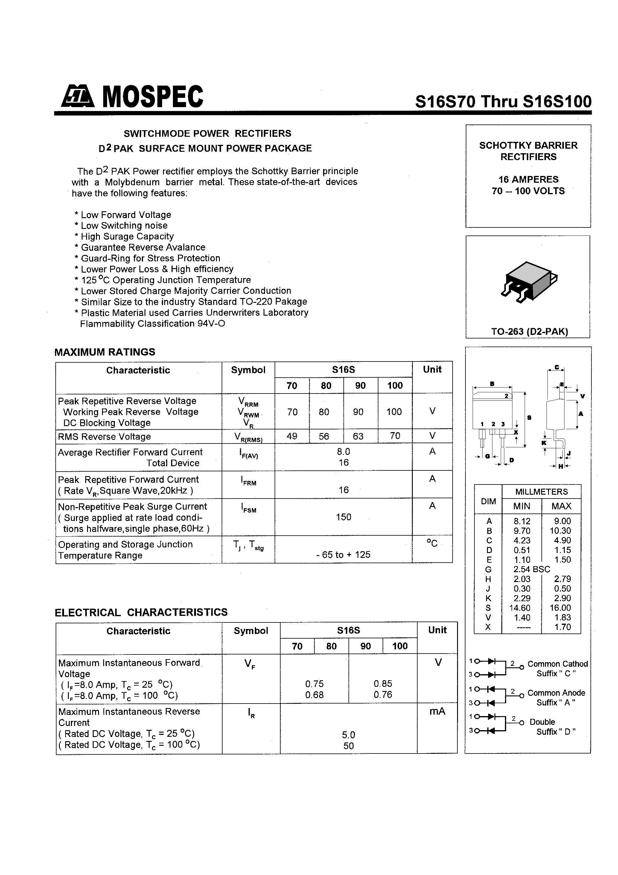 Datasheet S16S70 page 1 Datasheet S16S70 - SCHOTTKY BARRIER RECTIFIERS(16A/70-100V) page 1