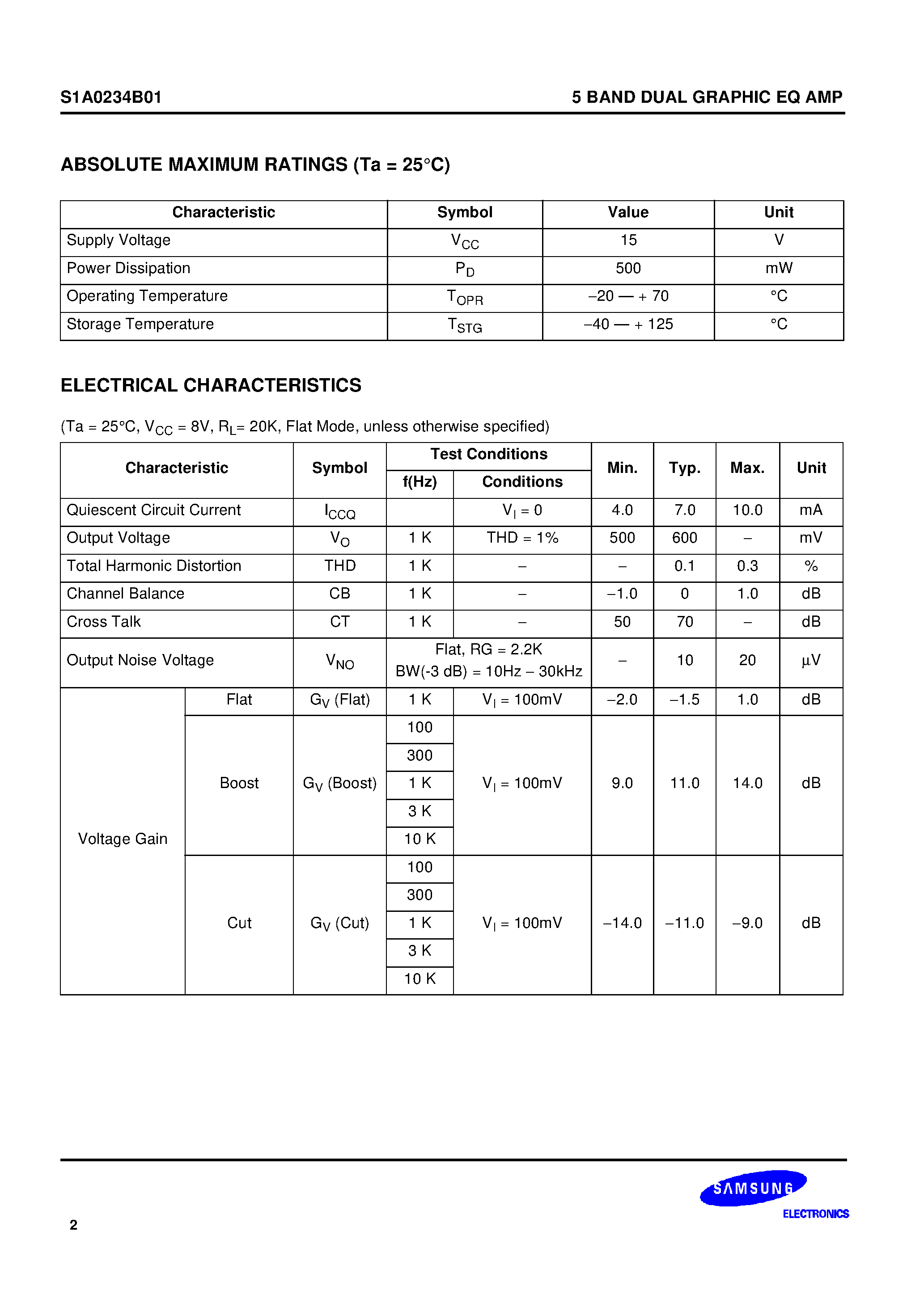 Datasheet S1A0234B01-Y0B0 page 2 Datasheet S1A0234B01-Y0B0 - 5 BAND DUAL GRAPHIC EQ AMP page 2