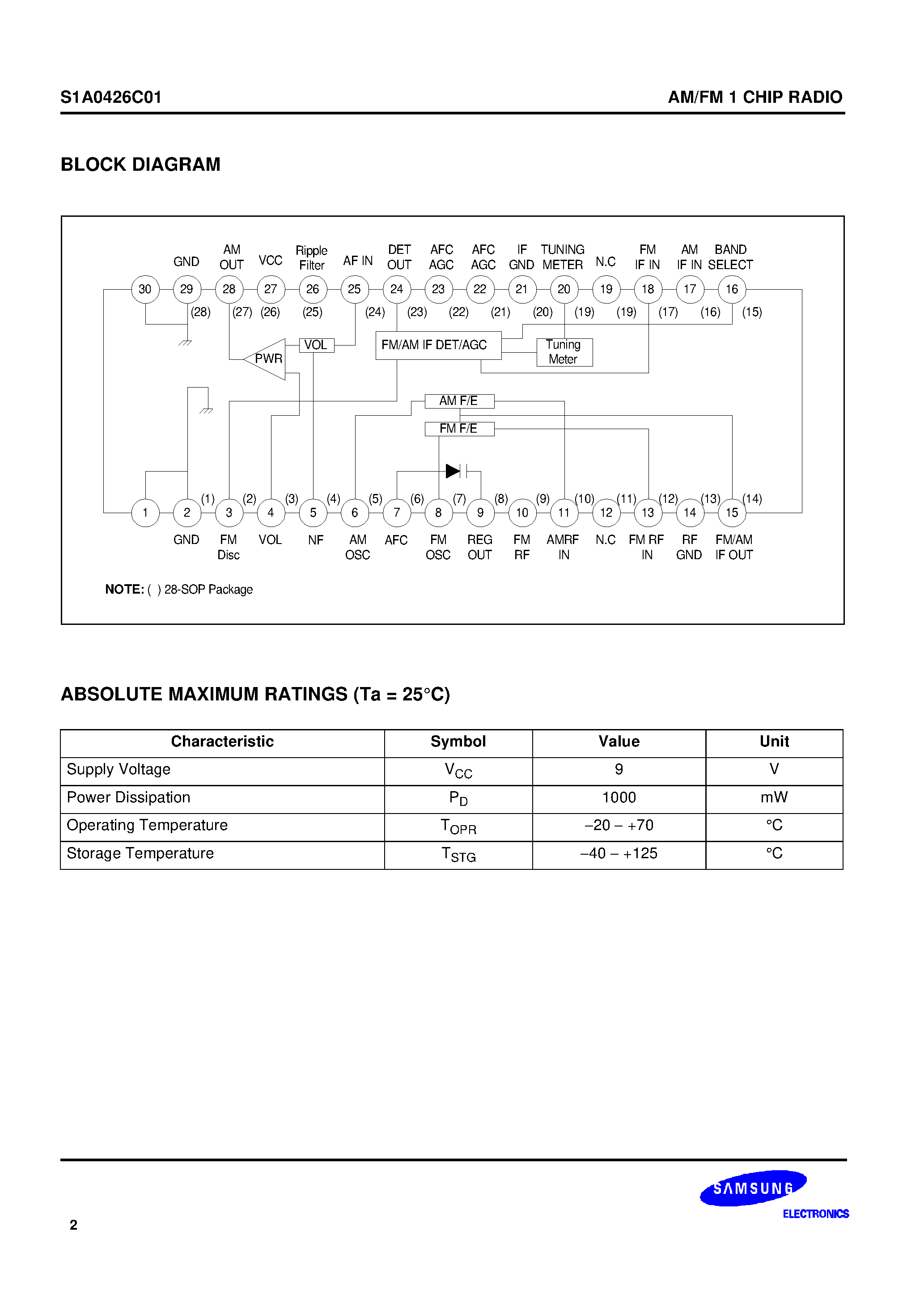 Даташит на микросхему S1A0426C01 страница 2 Даташит S1A0426C01 - AM/FM 1 CHIP RADIO страница 2