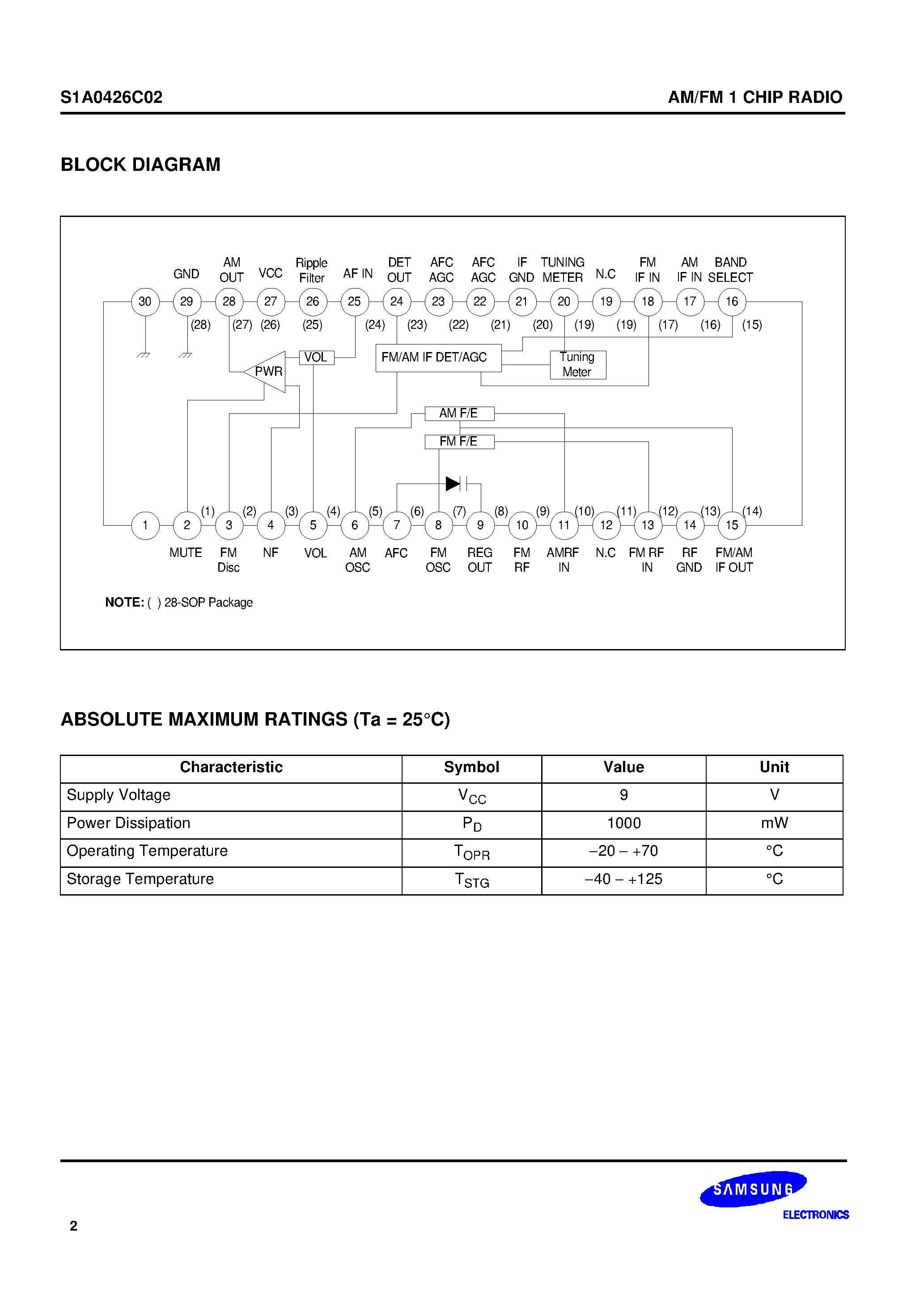 Даташит на микросхему S1A0426C02-A0B0 страница 2 Даташит S1A0426C02-A0B0 - AM/FM 1 CHIP RADIO страница 2