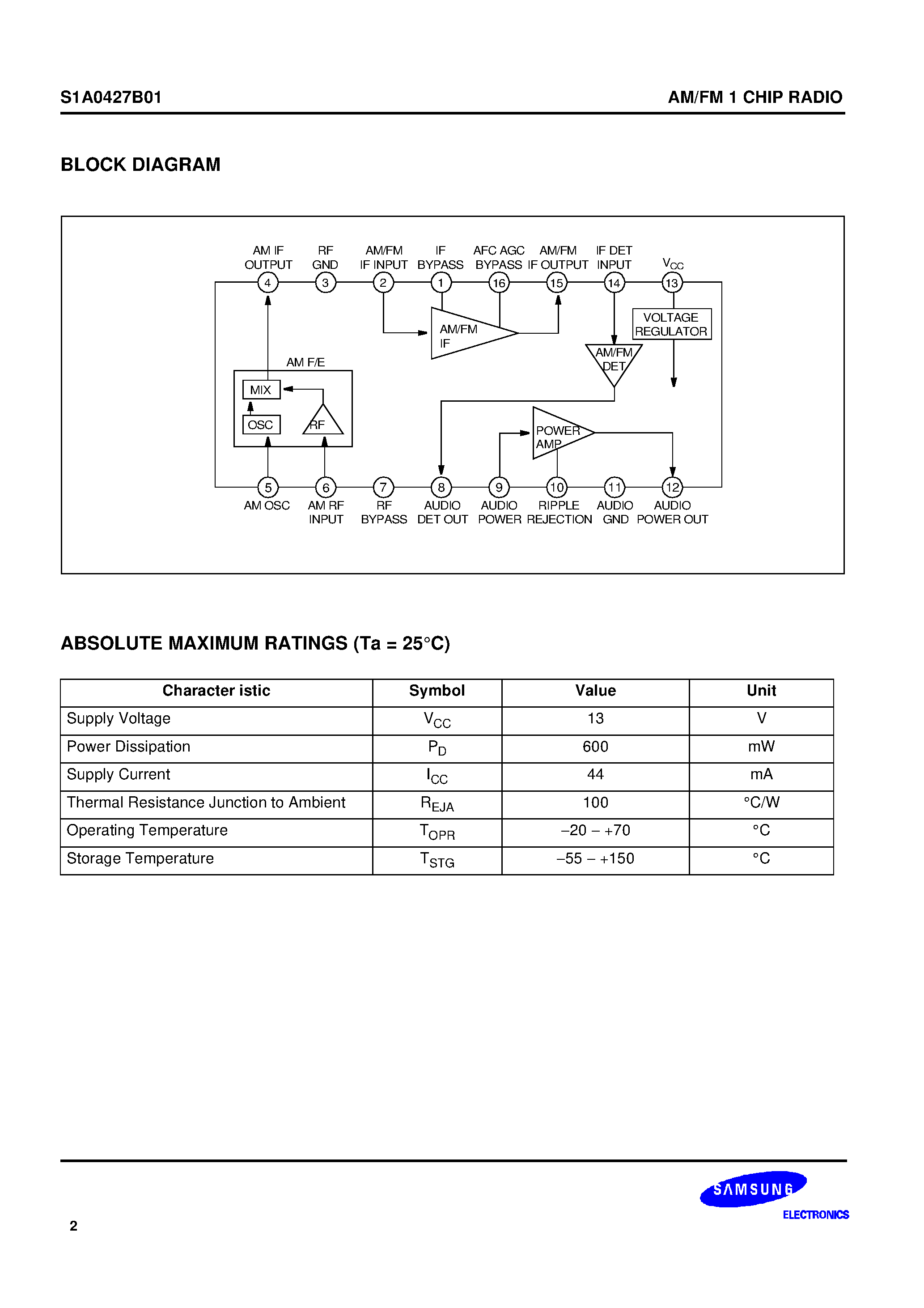 Даташит на микросхему S1A0427B01 страница 2 Даташит S1A0427B01 - AM/FM 1 CHIP RADIO страница 2
