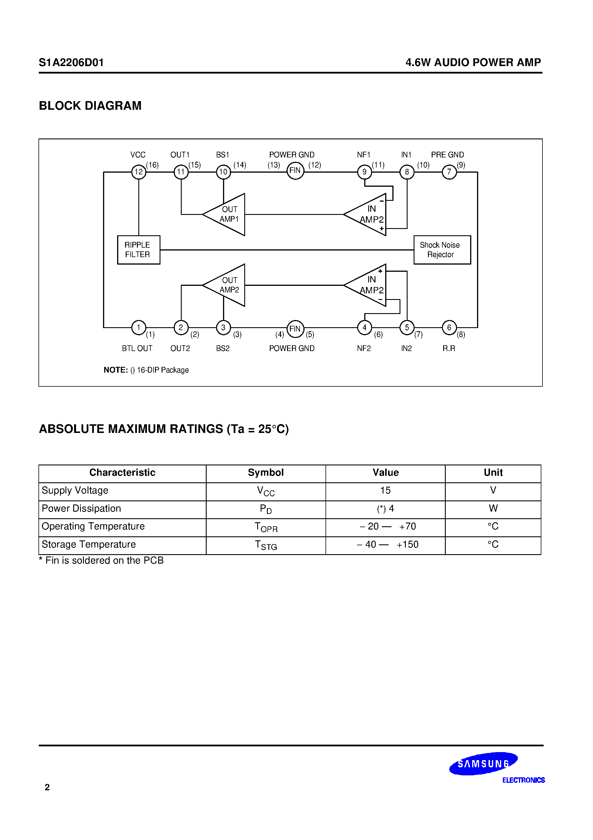 Datasheet S1A2206D01 - 4.6W AUDIO POWER AMP page 2