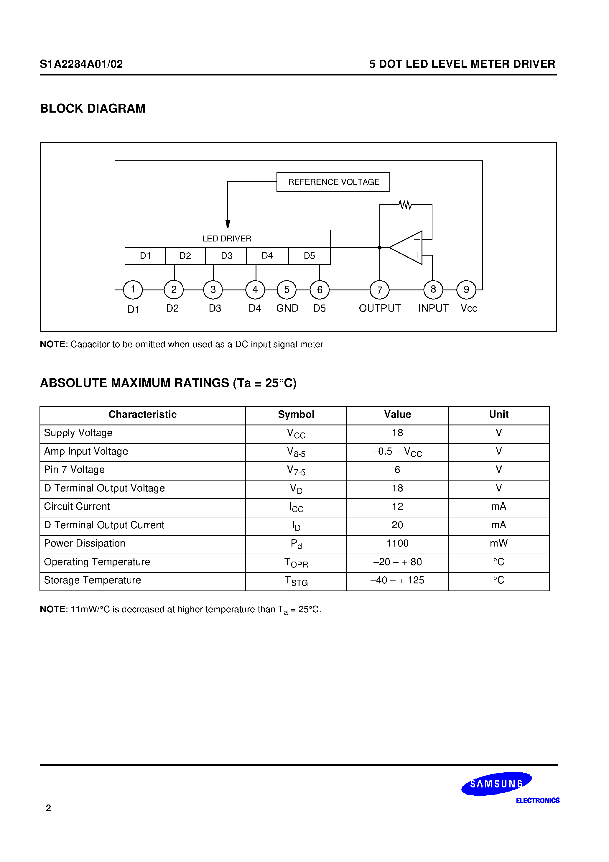 Datasheet S1A2284A02 page 2 Datasheet S1A2284A02 - 5 DOT LED LEVEL METER DRIVER page 2