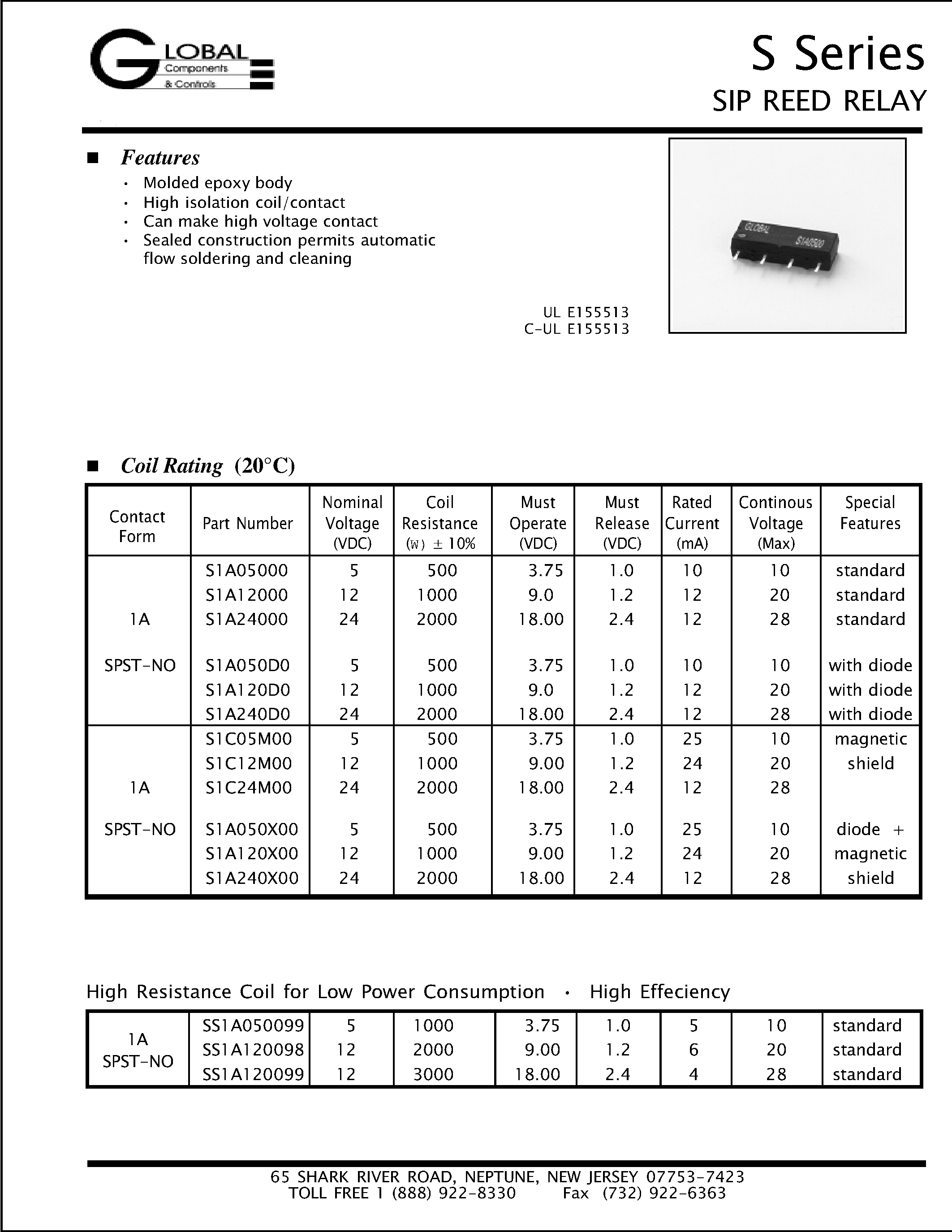 Datasheet S1A24000 - SIP REED RELAY page 1