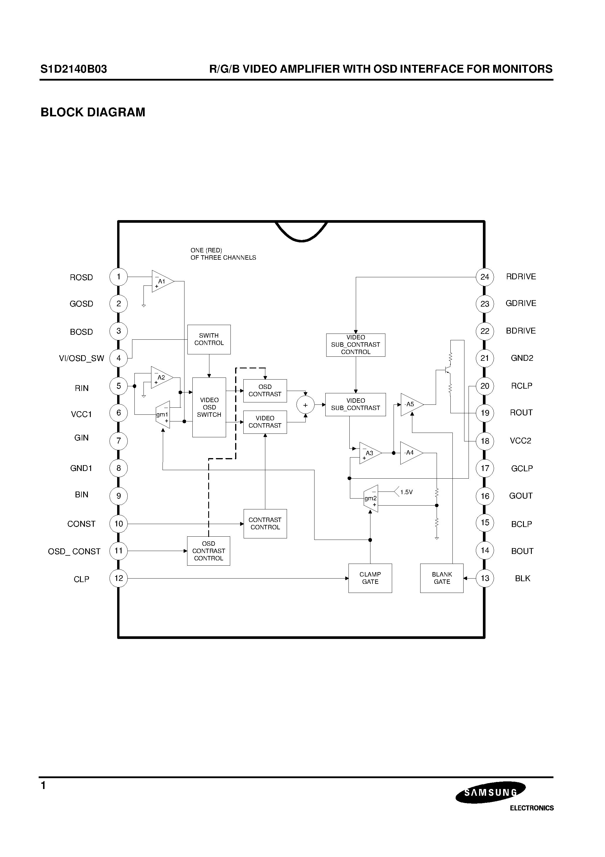 Datasheet S1D2140B03 - R/G/B VIDEO AMPLIFIER WITH OSD INTERFACE FOR MONITORS page 2