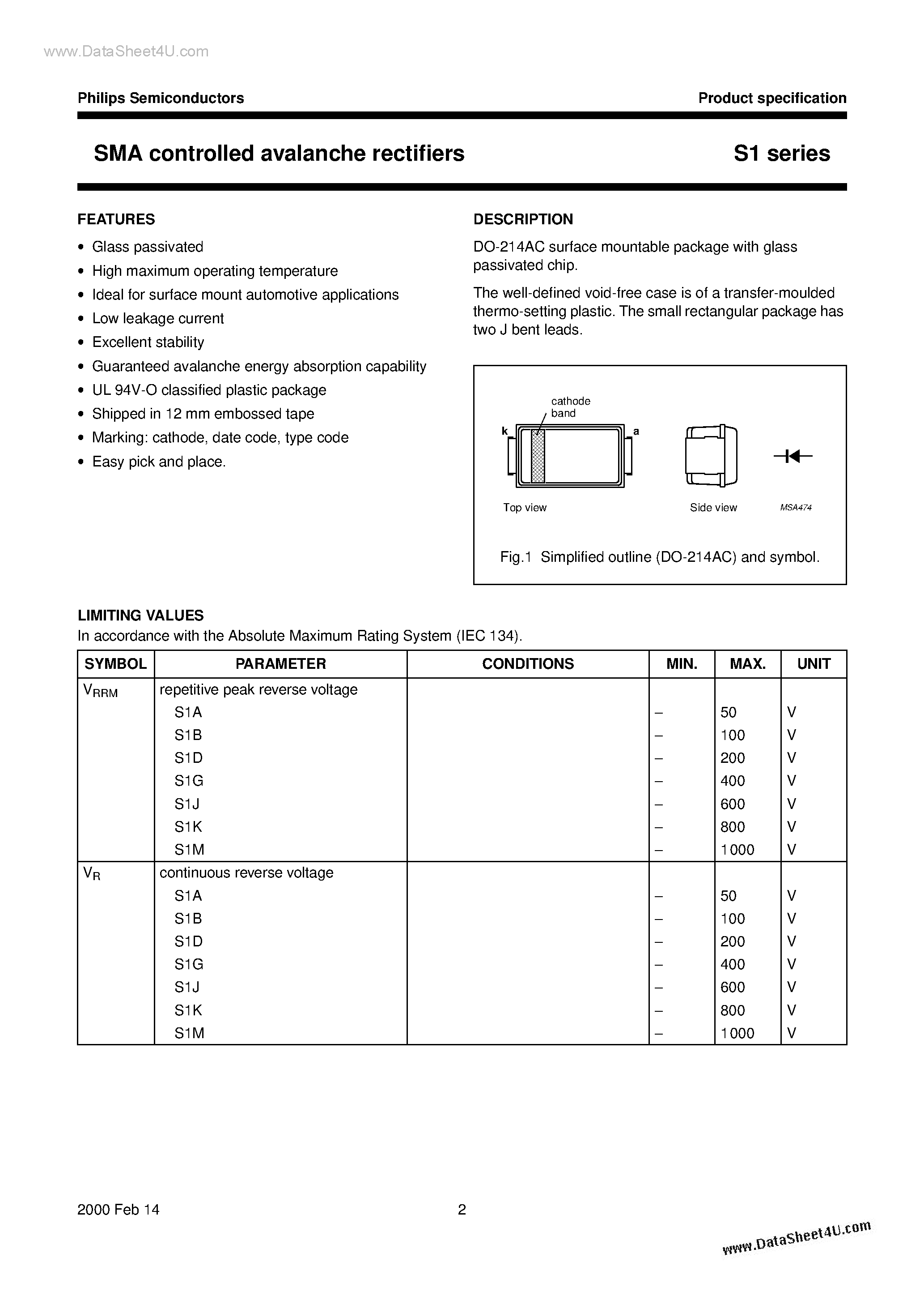 Datasheet S1G page 2 Datasheet S1G - SMA controlled avalanche rectifiers page 2