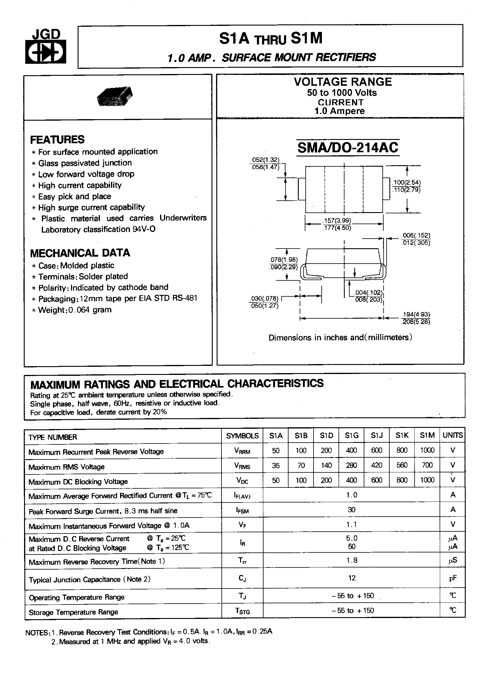 Datasheet S1G page 1 Datasheet S1G - 1.0 AMP. SURFACE MOUNT RECTIFIERS page 1