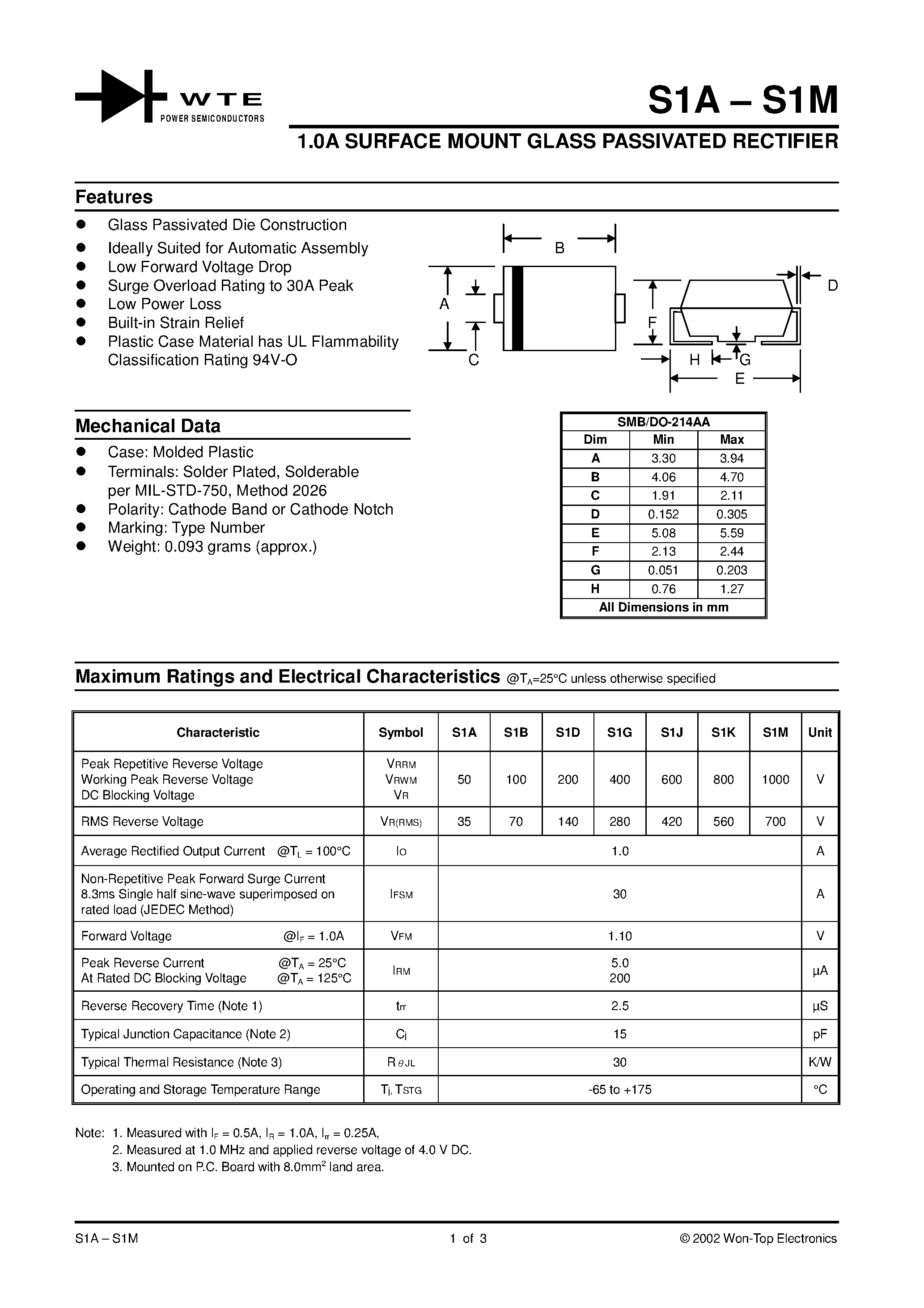 Даташит на микросхему S1G-T1 страница 1 Даташит S1G-T1 - 1.0A SURFACE MOUNT GLASS PASSIVATED RECTIFIER страница 1
