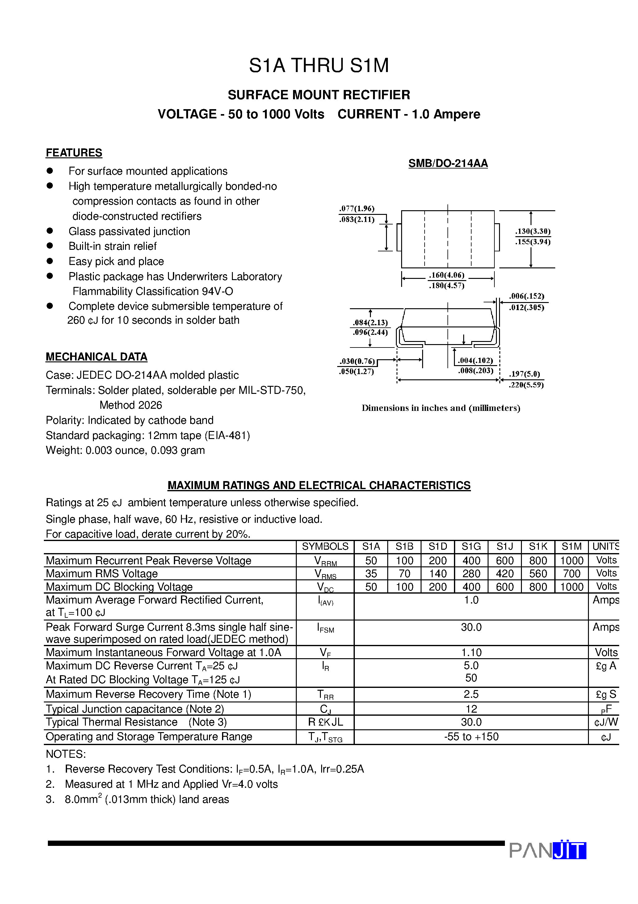 Datasheet S1J page 1 Datasheet S1J - SURFACE MOUNT RECTIFIER(VOLTAGE - 50 to 1000 Volts CURRENT - 1.0 Ampere) page 1