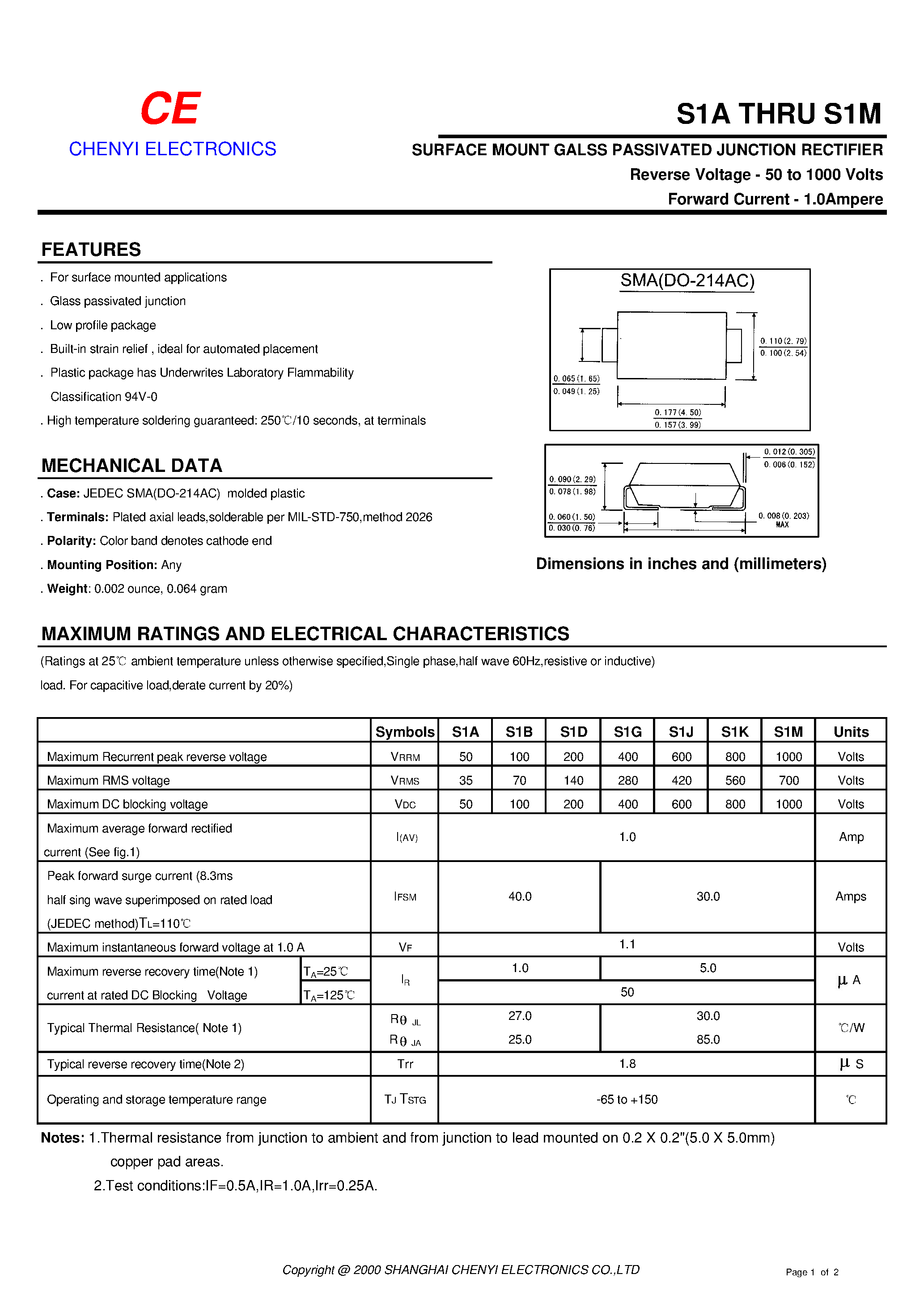 Datasheet S1J - SURFACE MOUNT GALSS PASSIVATED JUNCTION RECTIFIER page 1