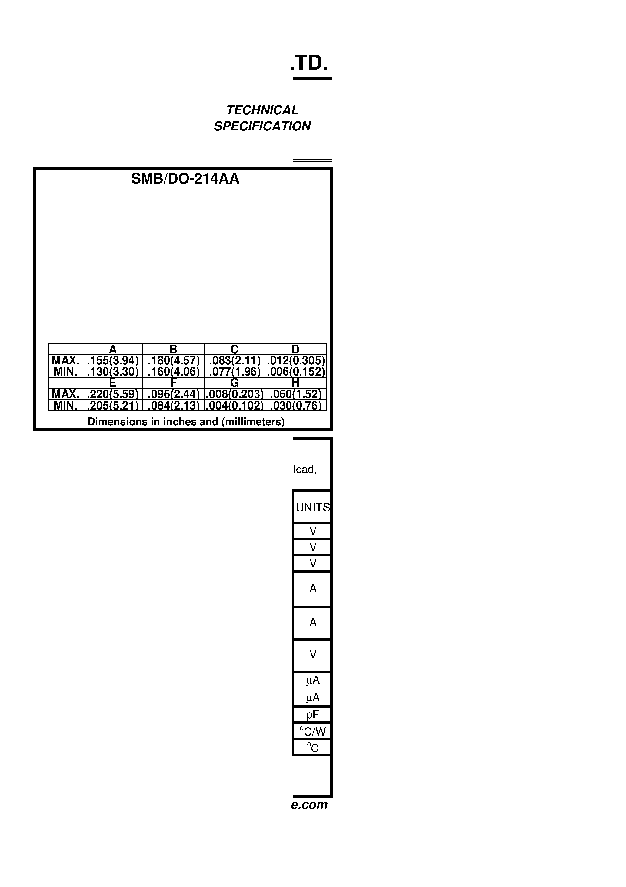 Datasheet S1KB - SURFACE MOUNT GLASS PASSIVATED RECTIFIER page 2